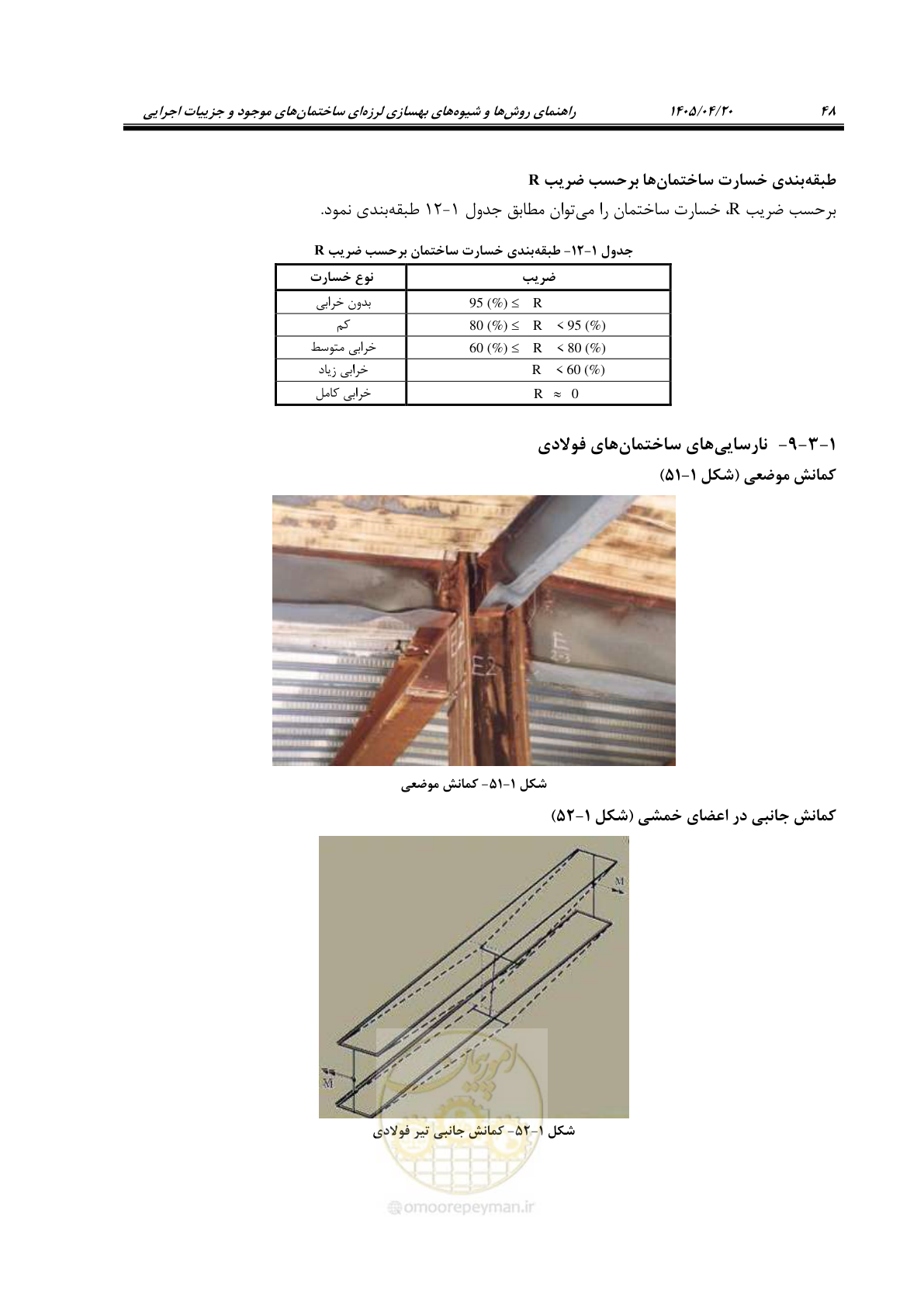 صفحه 62 از 827