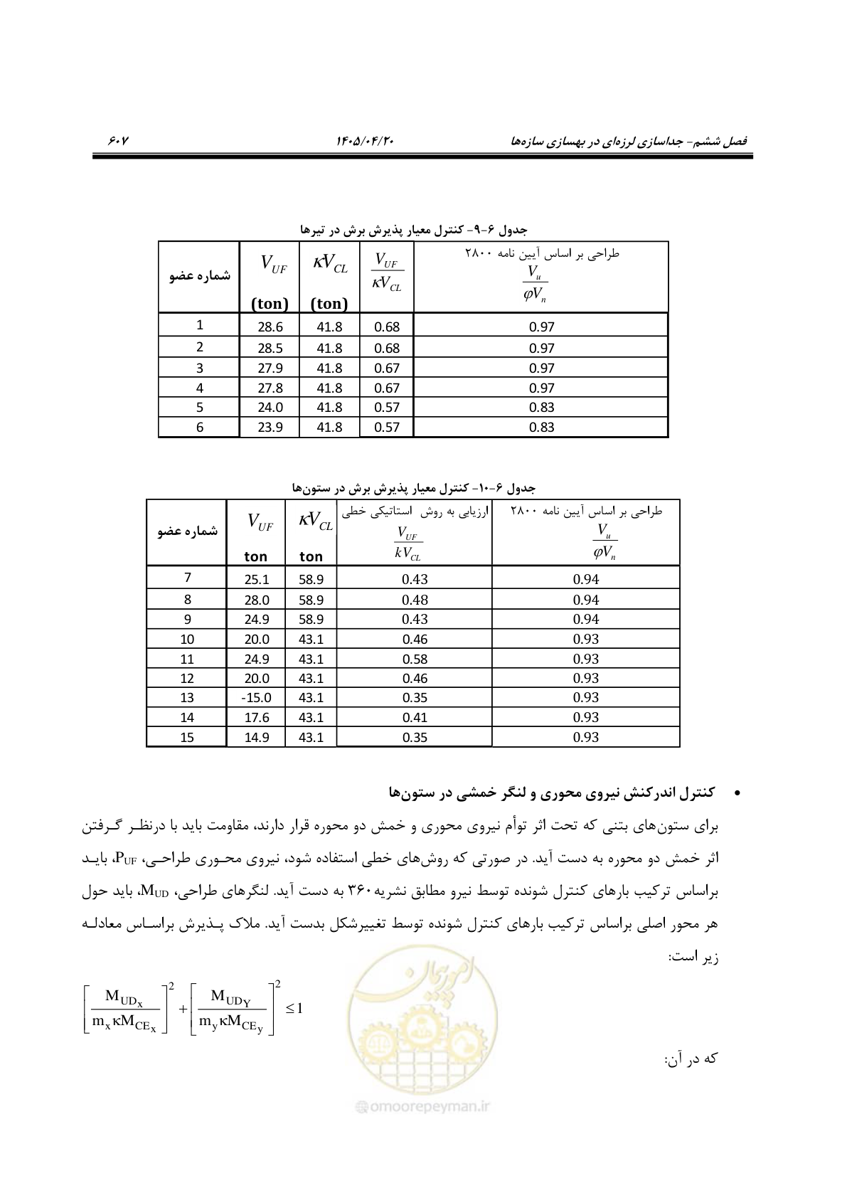 صفحه 621 از 827