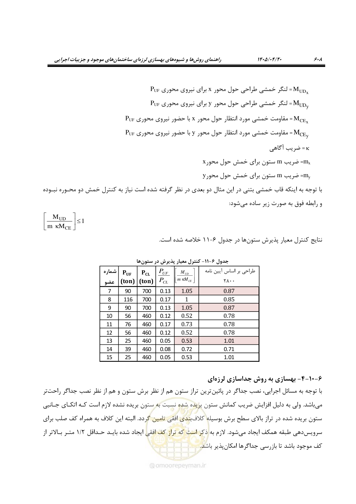 صفحه 622 از 827