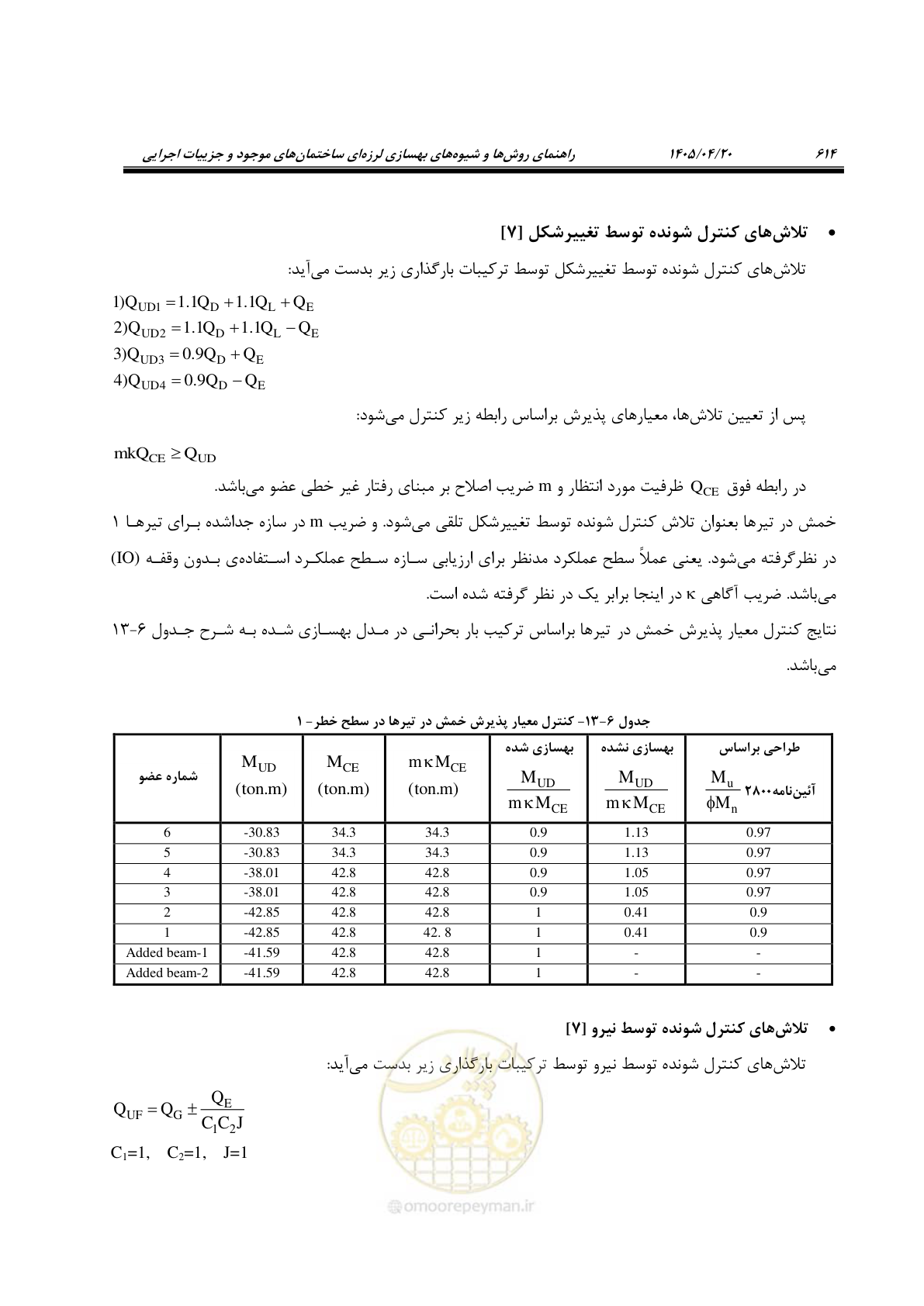 صفحه 628 از 827