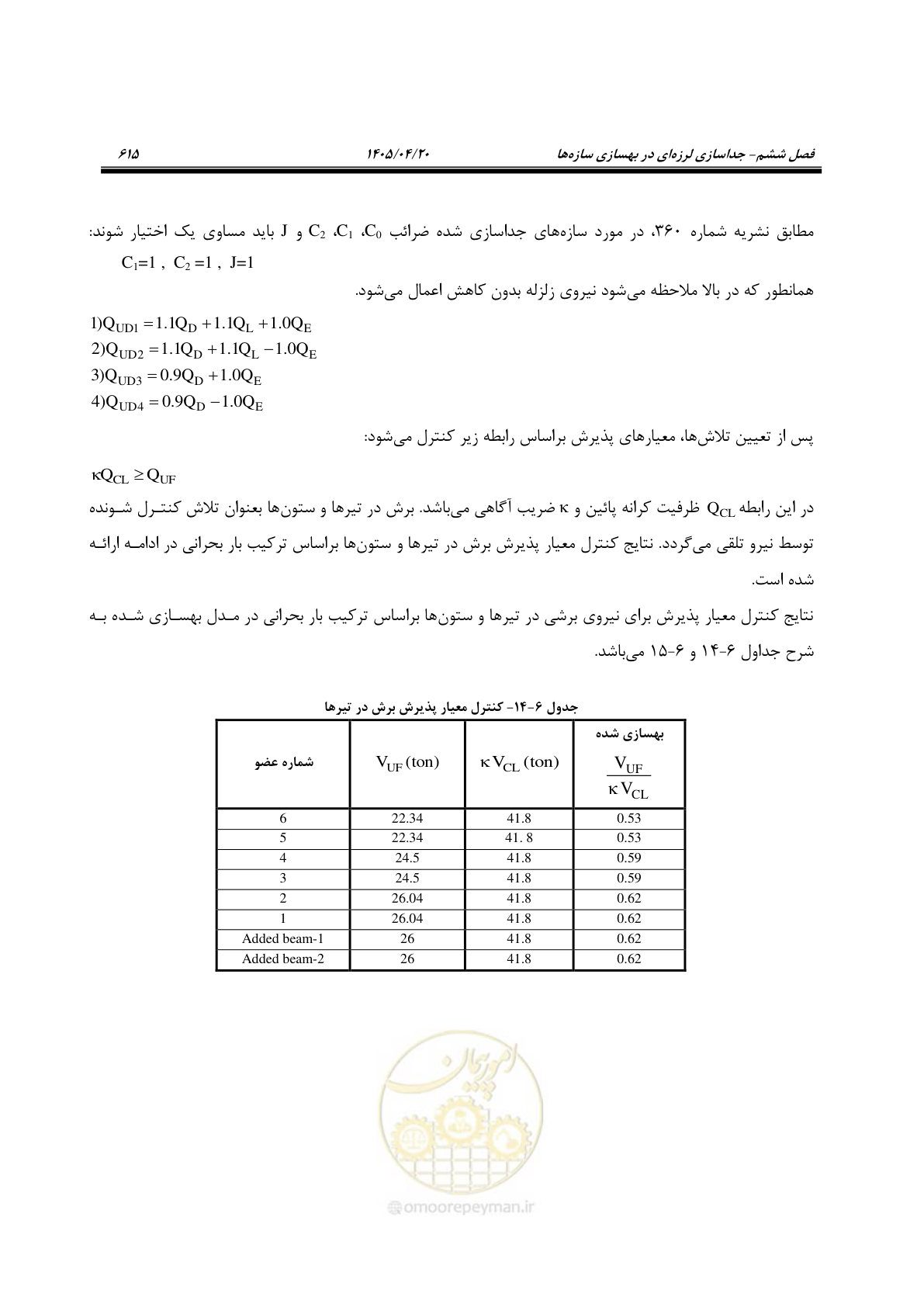 صفحه 629 از 827
