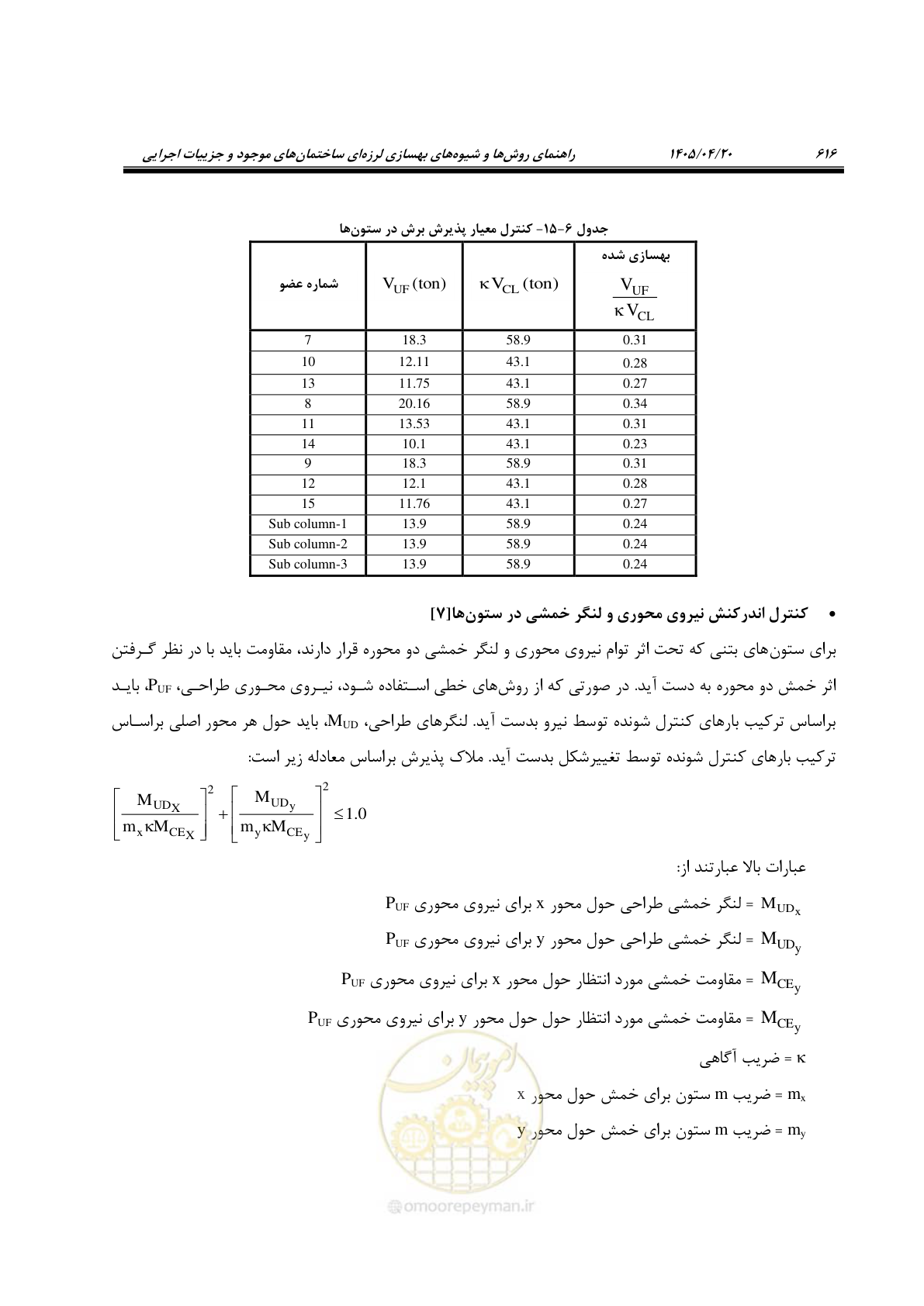 صفحه 630 از 827