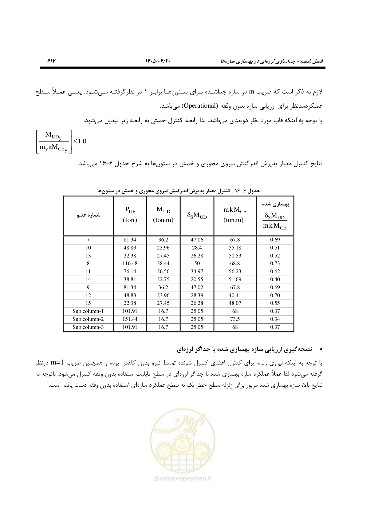 صفحه 631 از 827