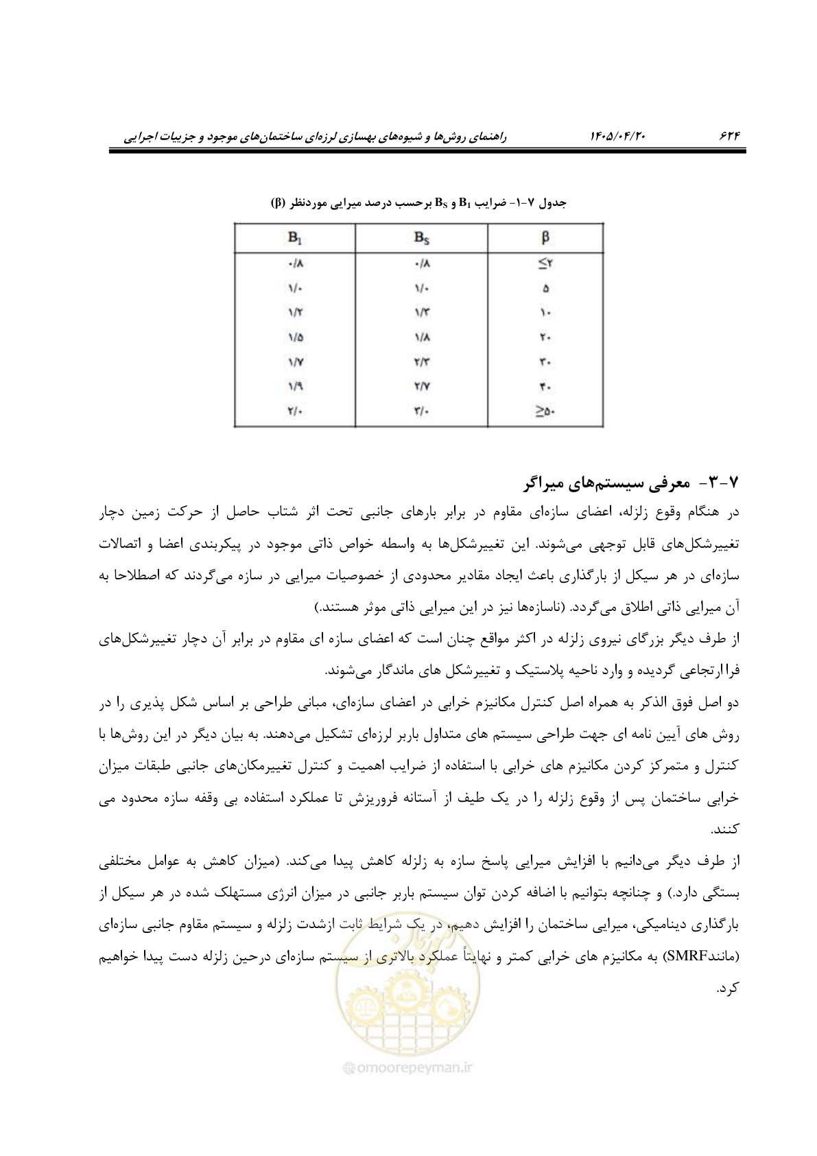 صفحه 638 از 827