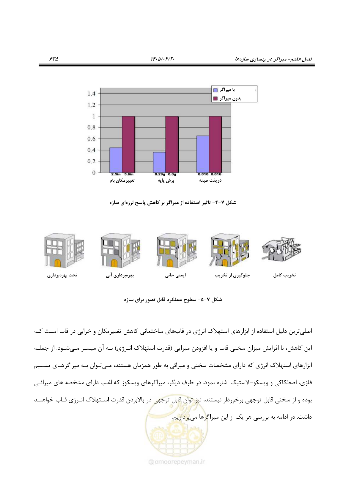صفحه 639 از 827
