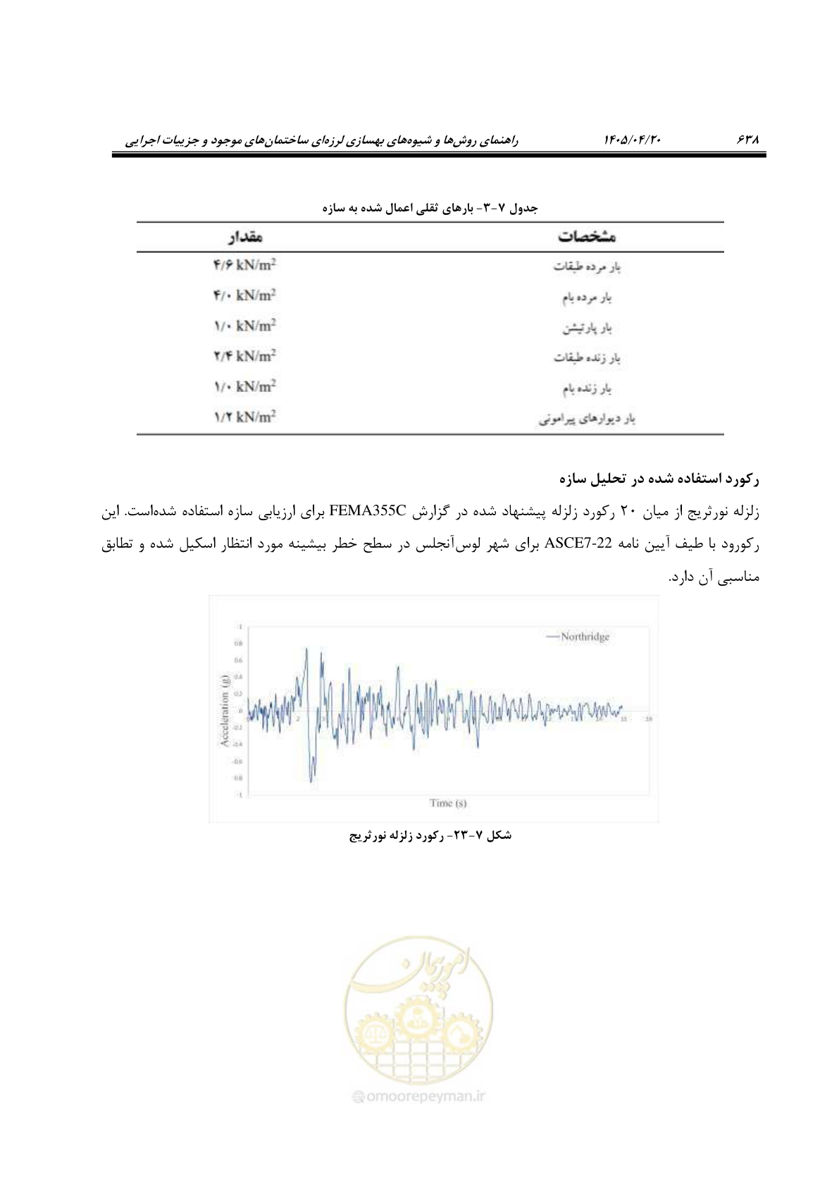 صفحه 652 از 827