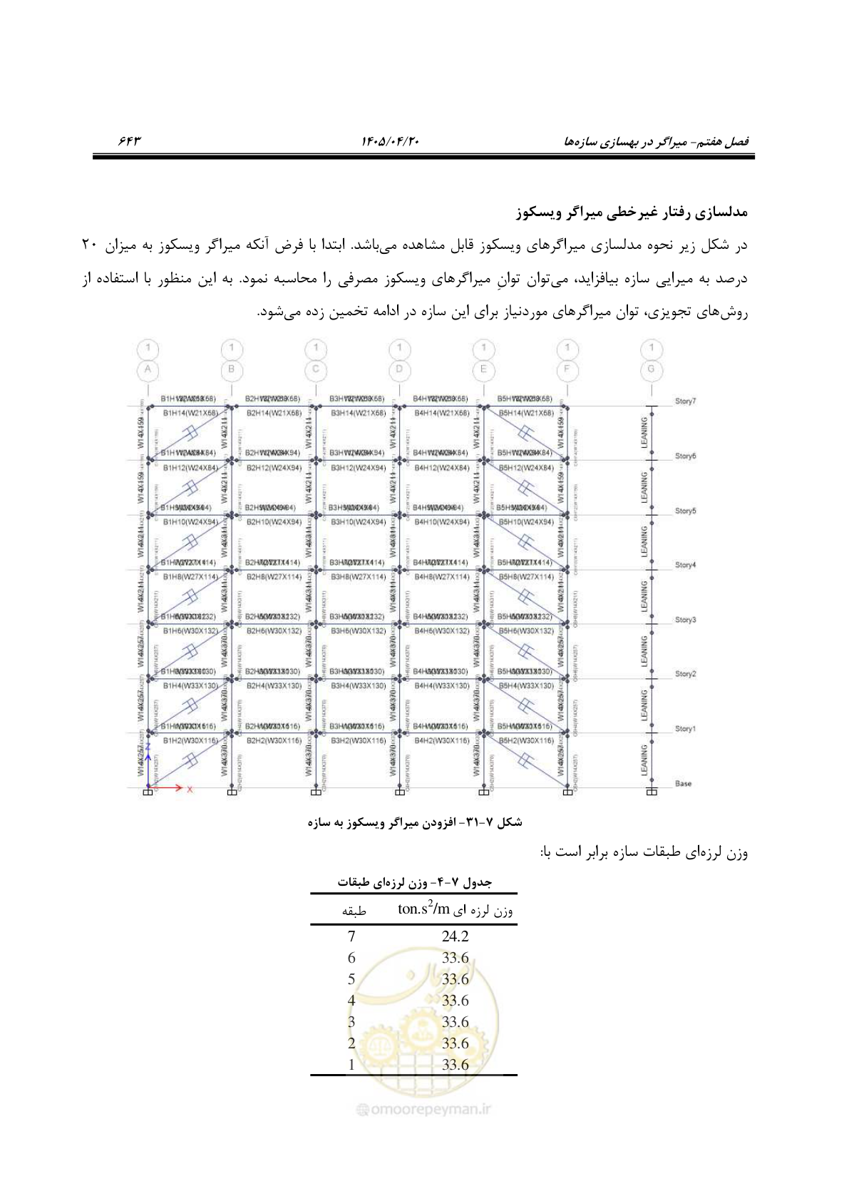 صفحه 657 از 827