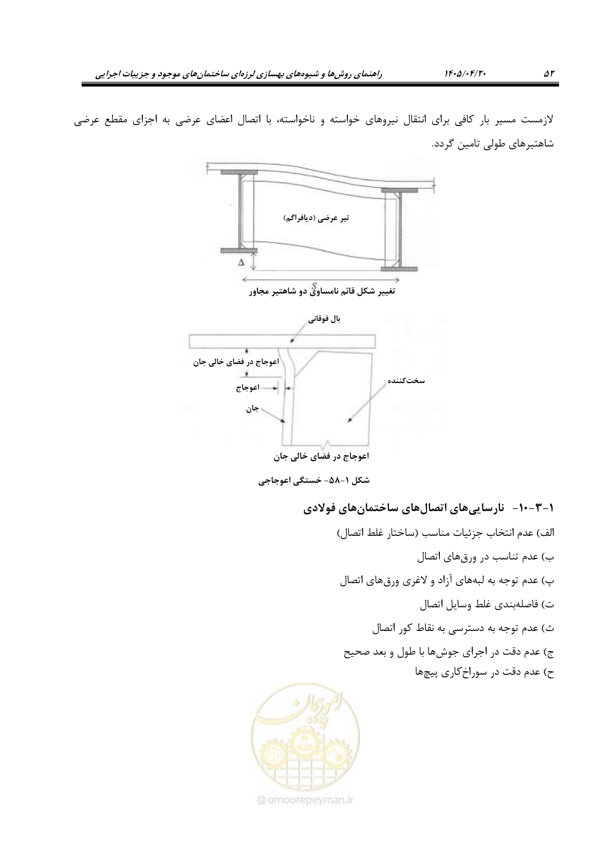 صفحه 66 از 827
