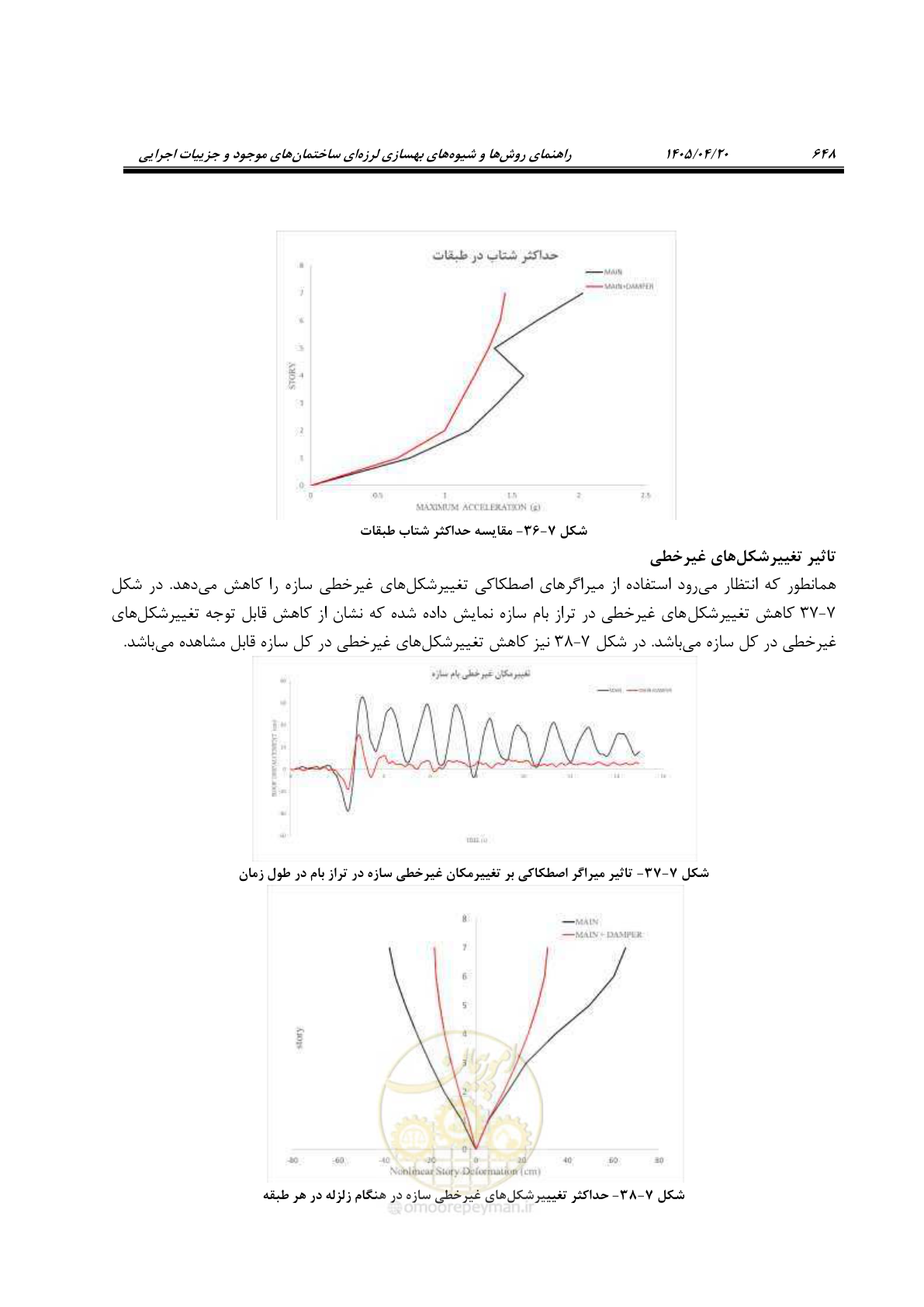 صفحه 662 از 827