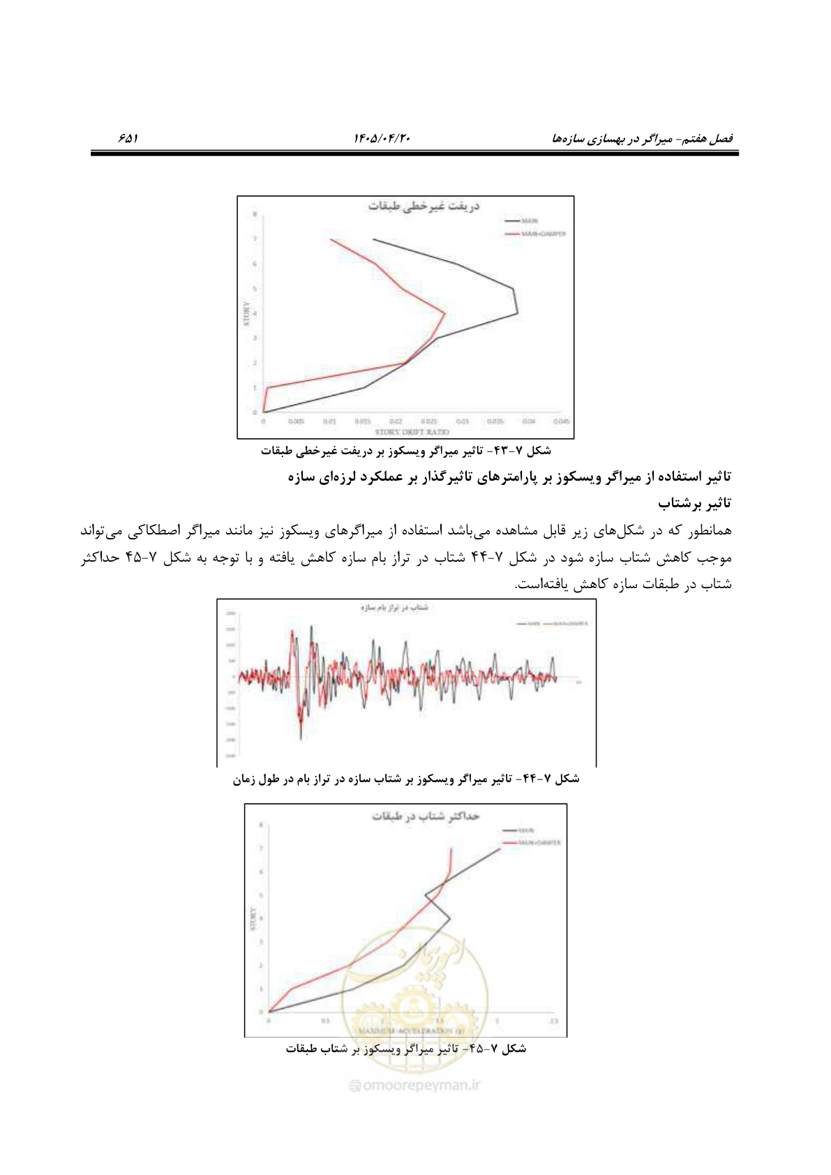 صفحه 665 از 827