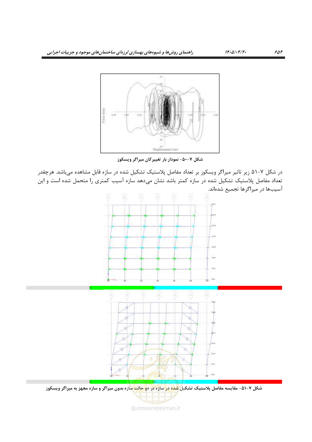 صفحه 668 از 827