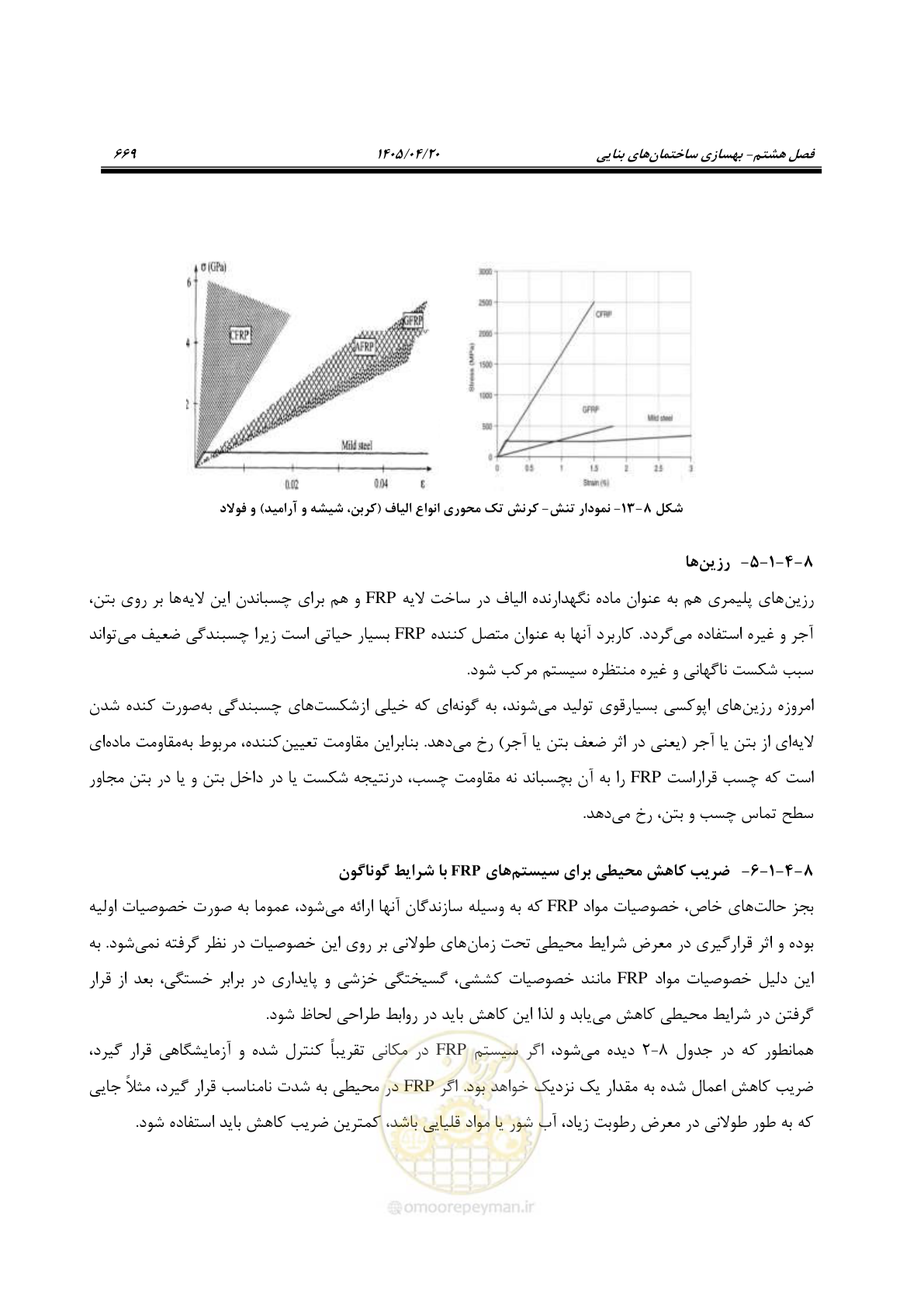صفحه 683 از 827