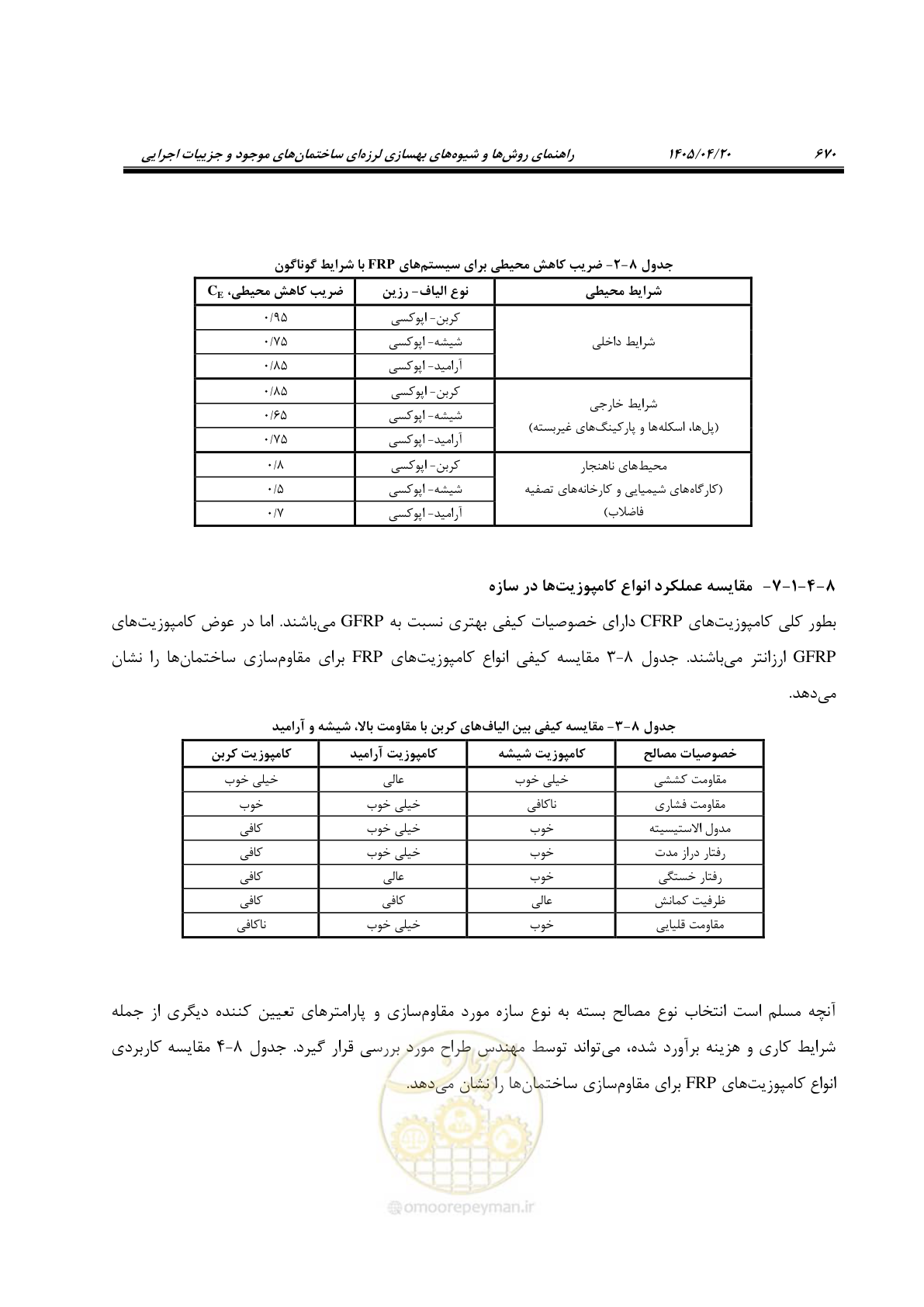 صفحه 684 از 827