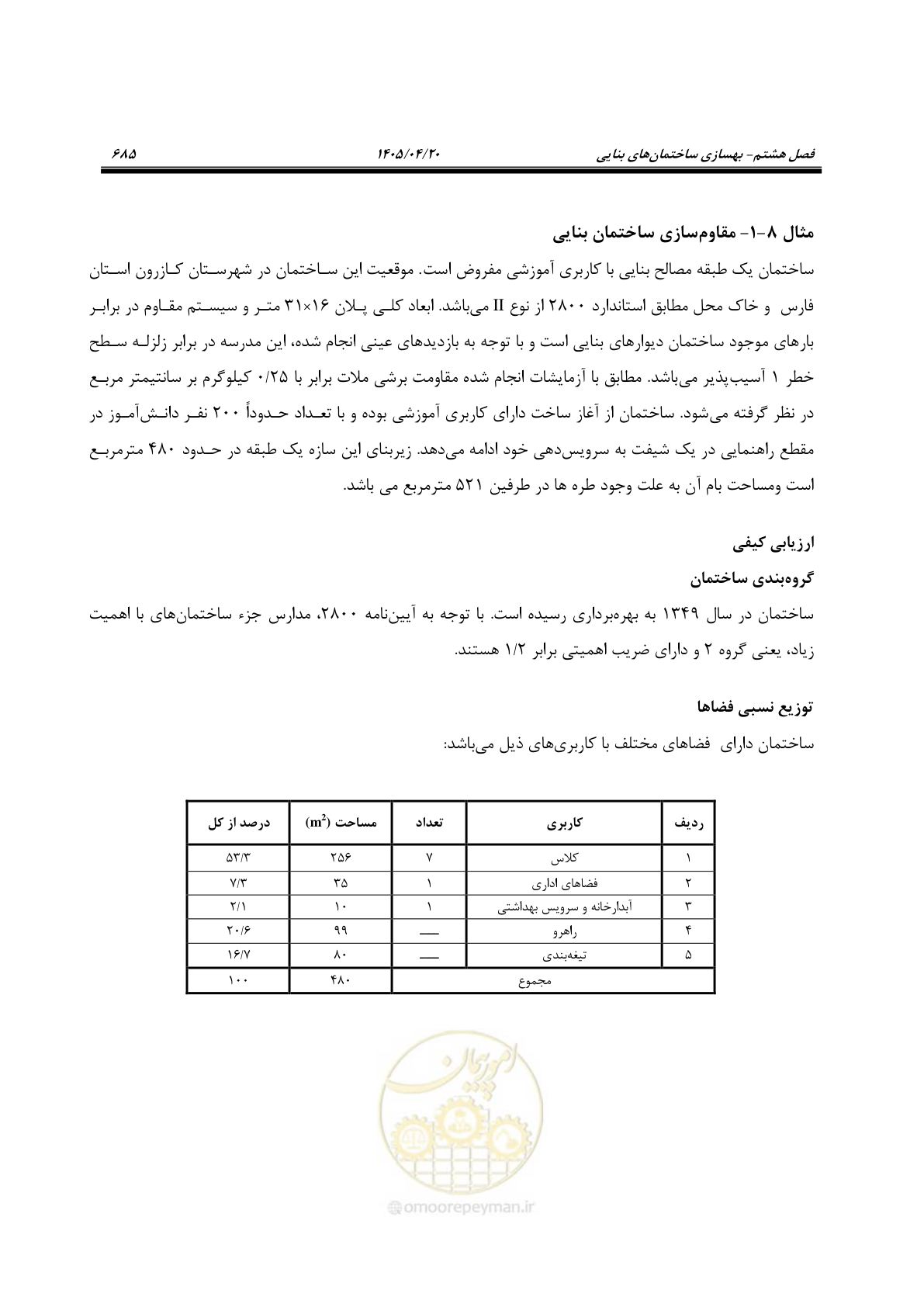 صفحه 699 از 827