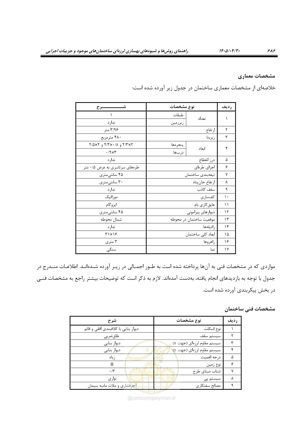 صفحه 700 از 827
