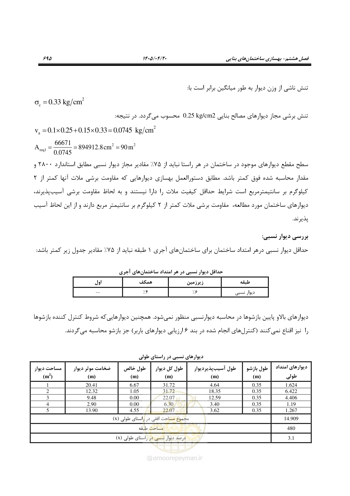 صفحه 709 از 827