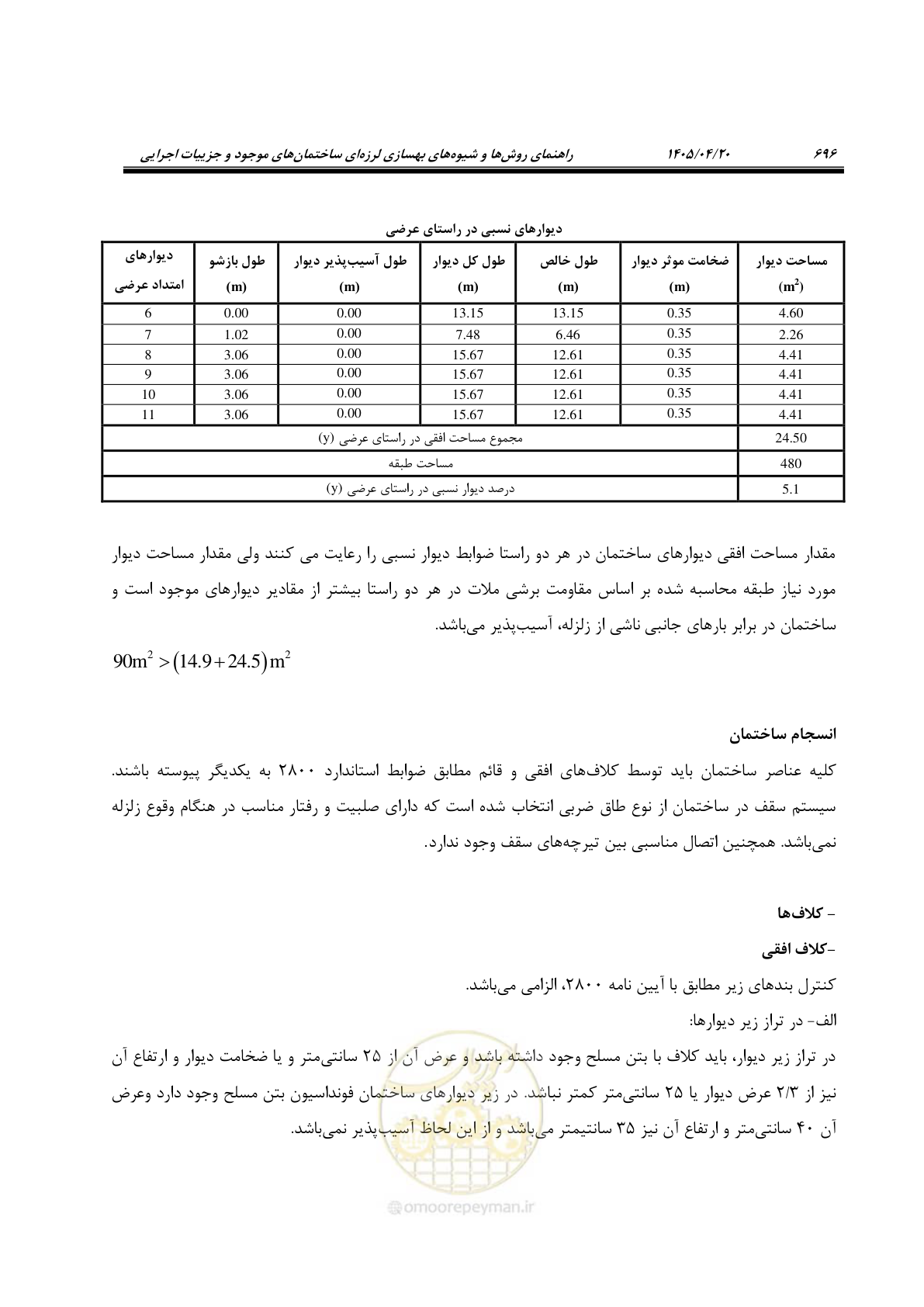 صفحه 710 از 827