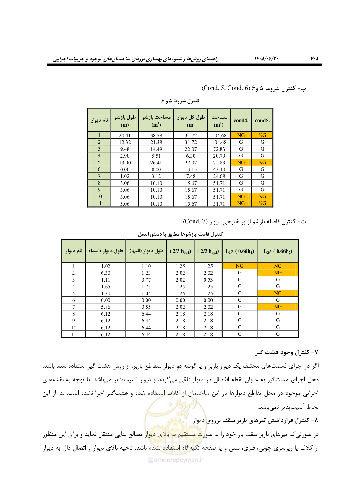 صفحه 722 از 827