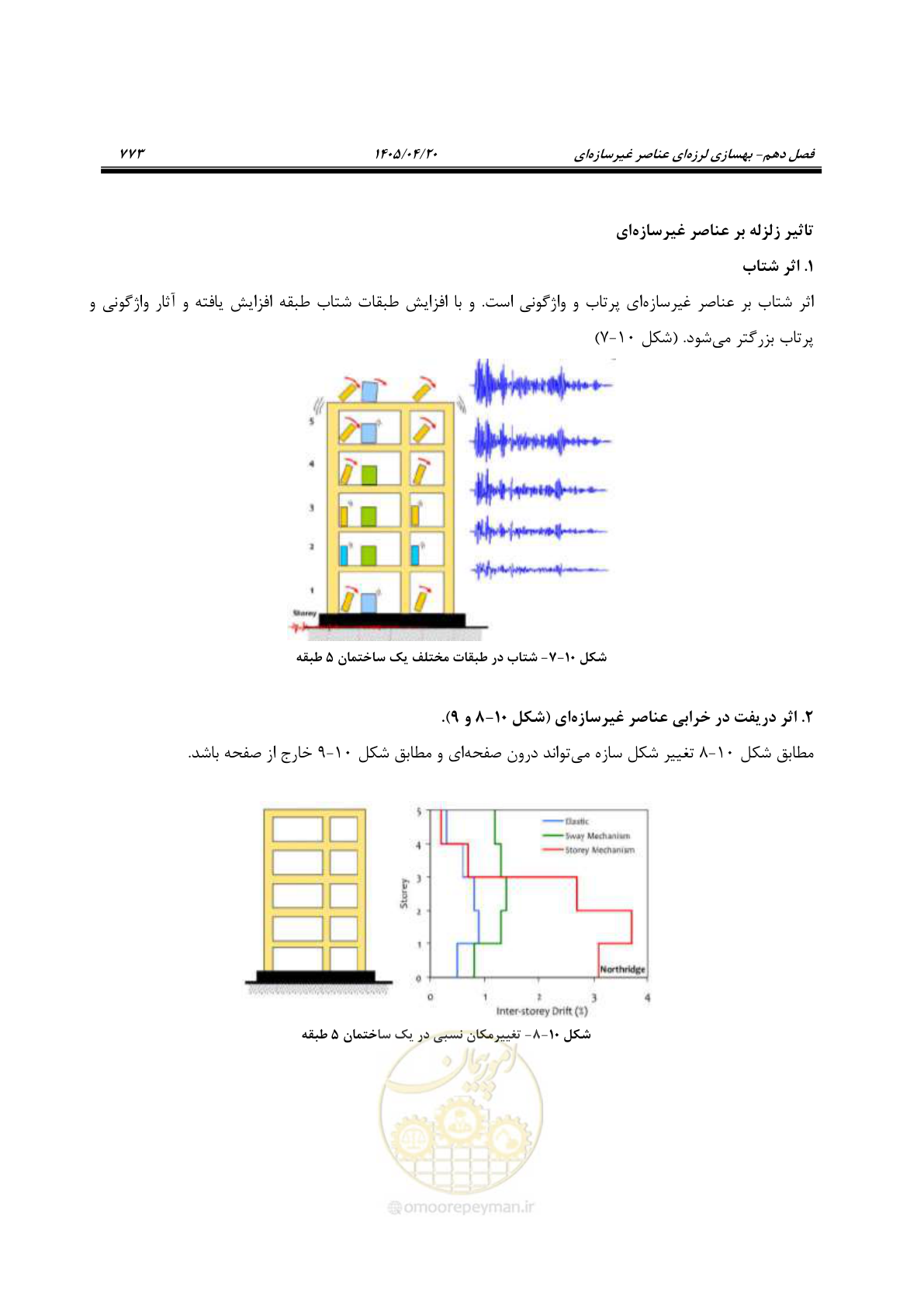 صفحه 787 از 827