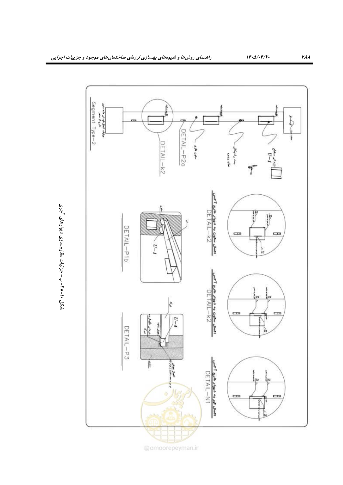 صفحه 802 از 827