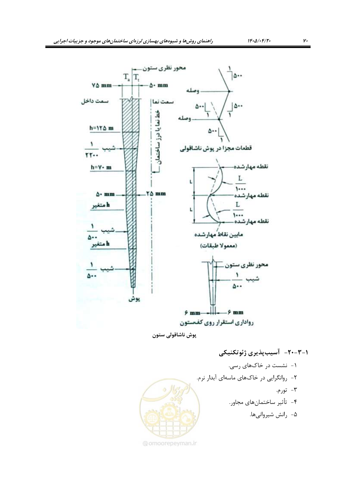 صفحه 84 از 827