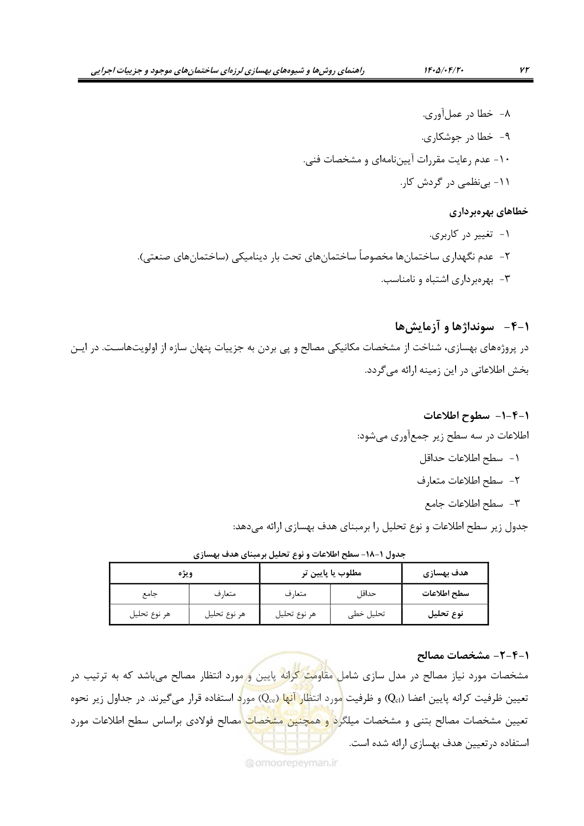 صفحه 86 از 827