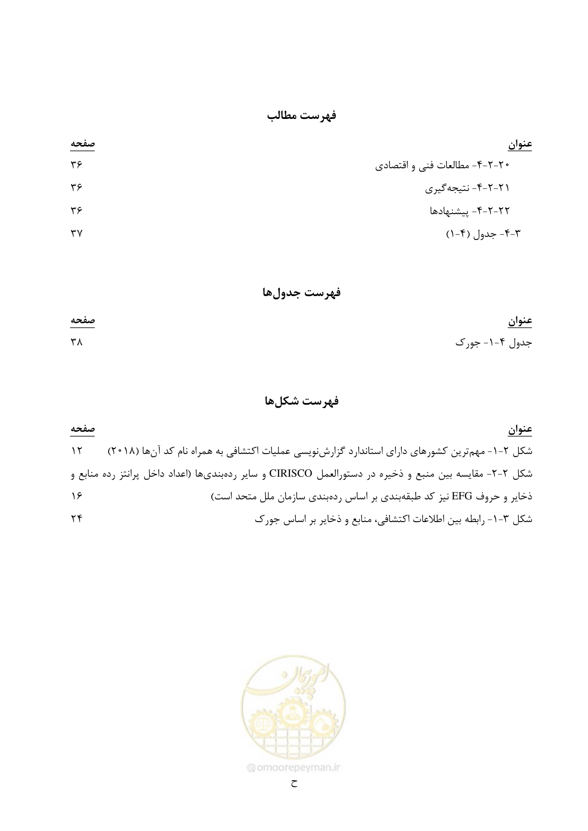 صفحه 8 از 65