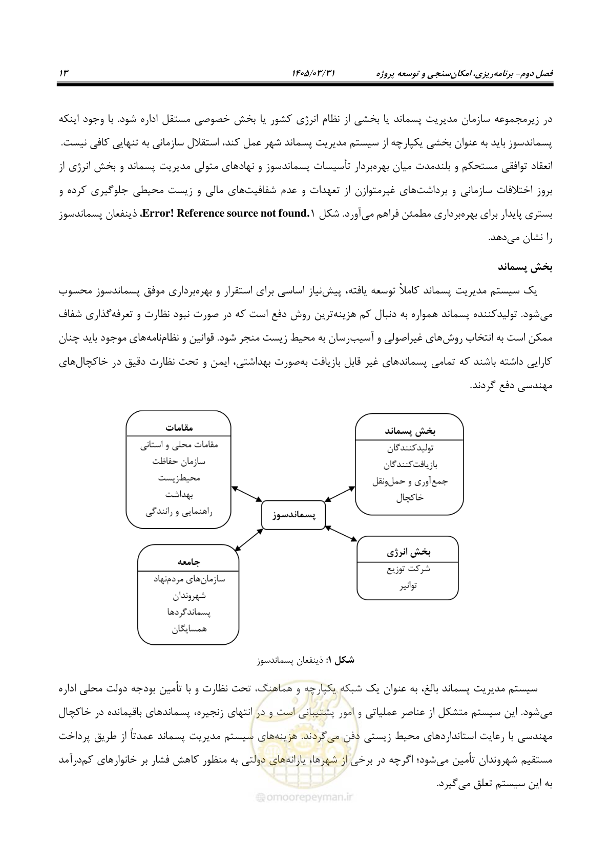 صفحه 21 از 113