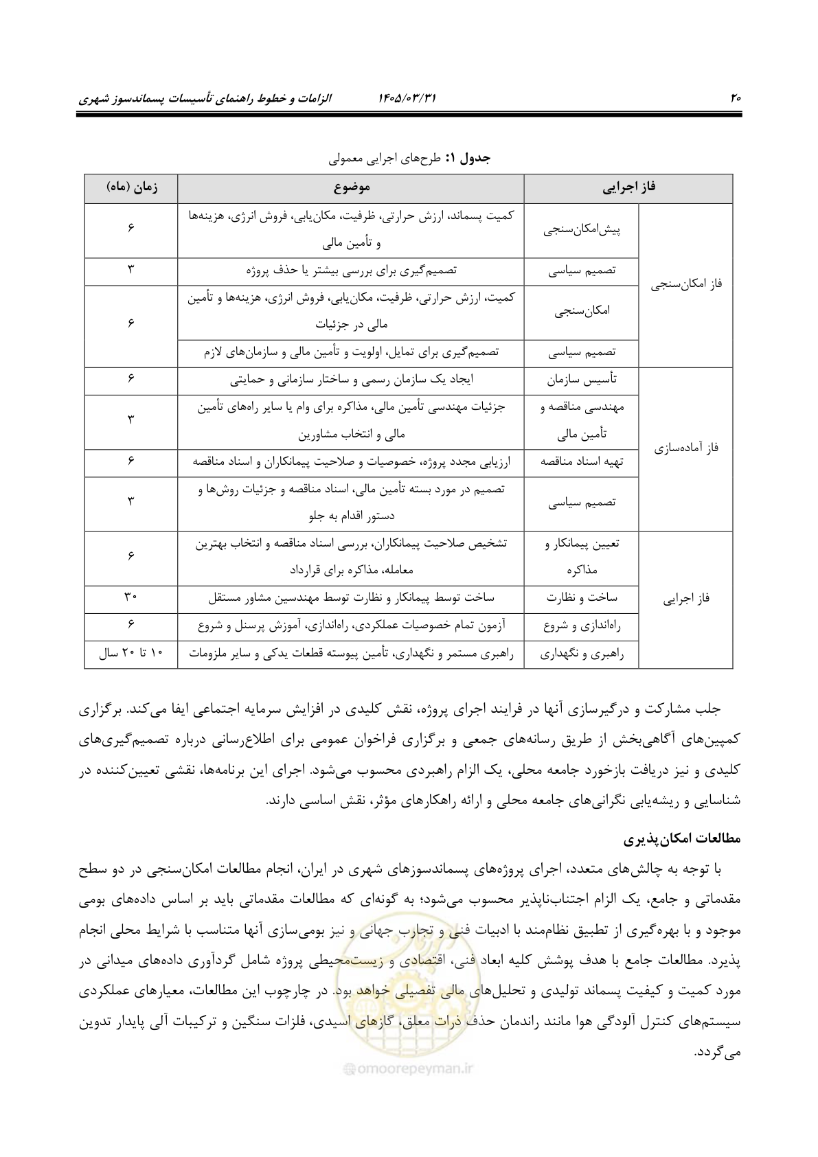 صفحه 28 از 113