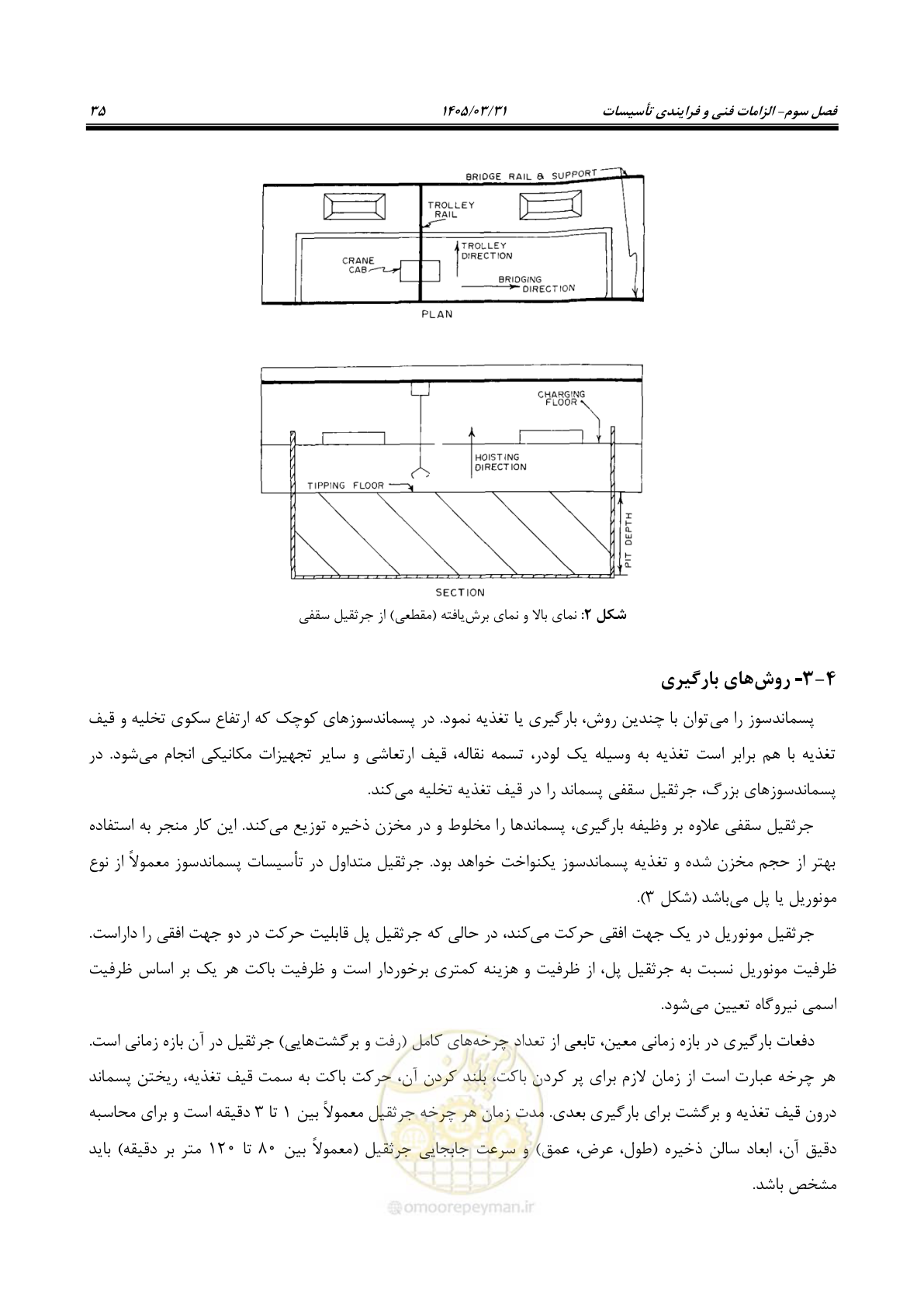 صفحه 43 از 113