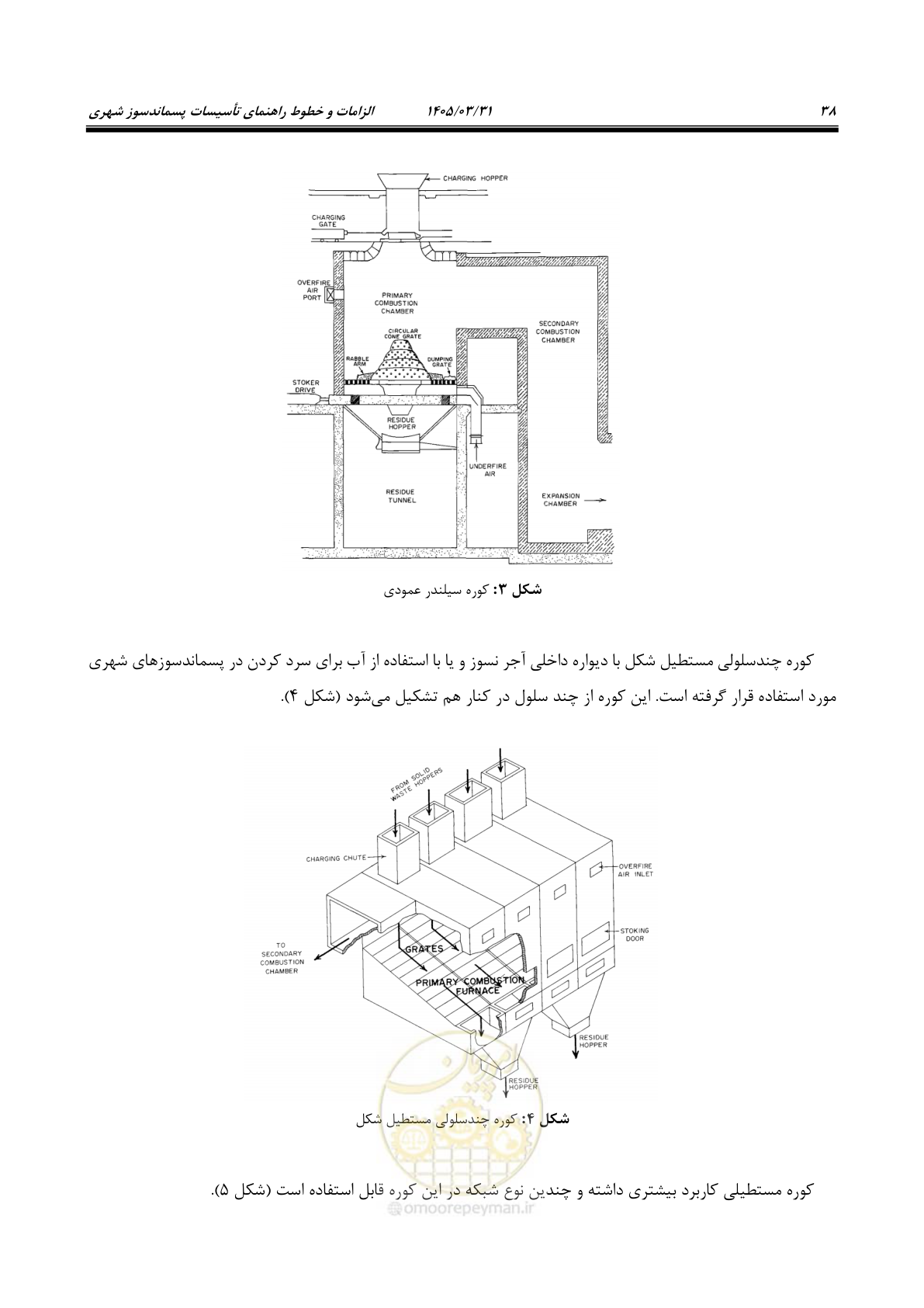 صفحه 46 از 113
