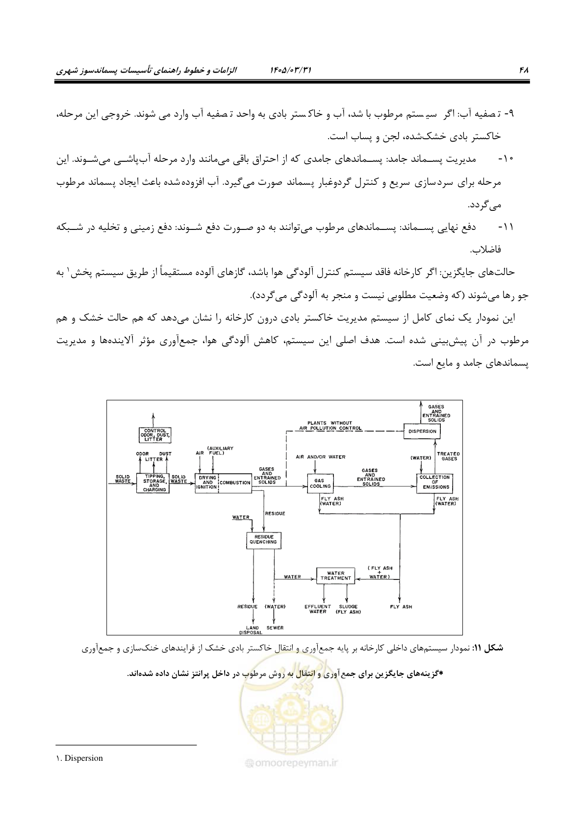 صفحه 56 از 113