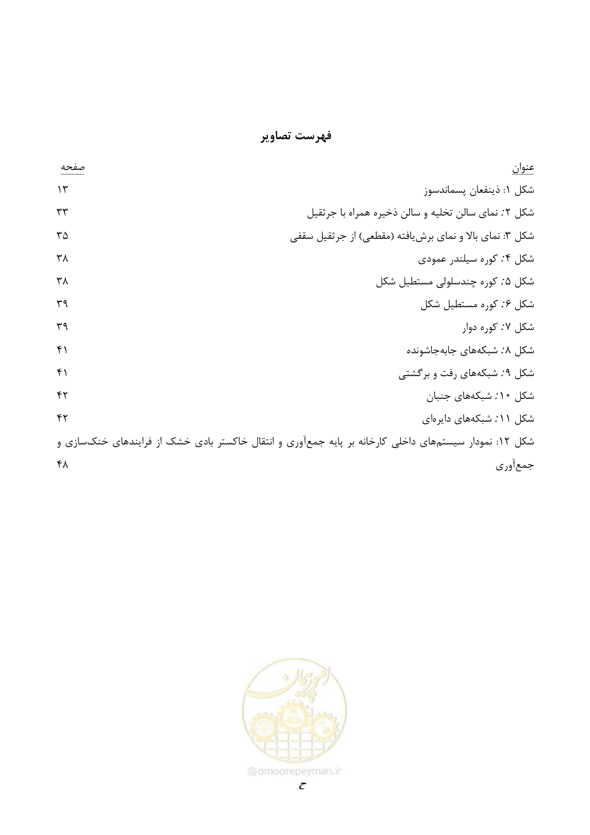 صفحه 8 از 113