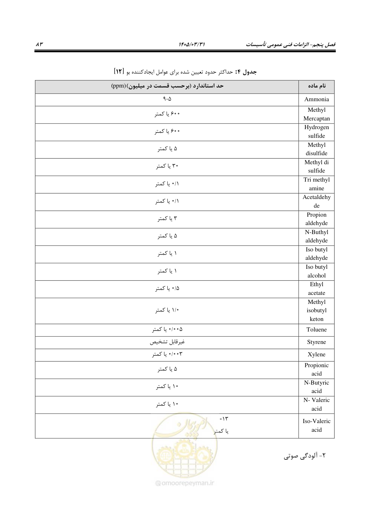 صفحه 91 از 113