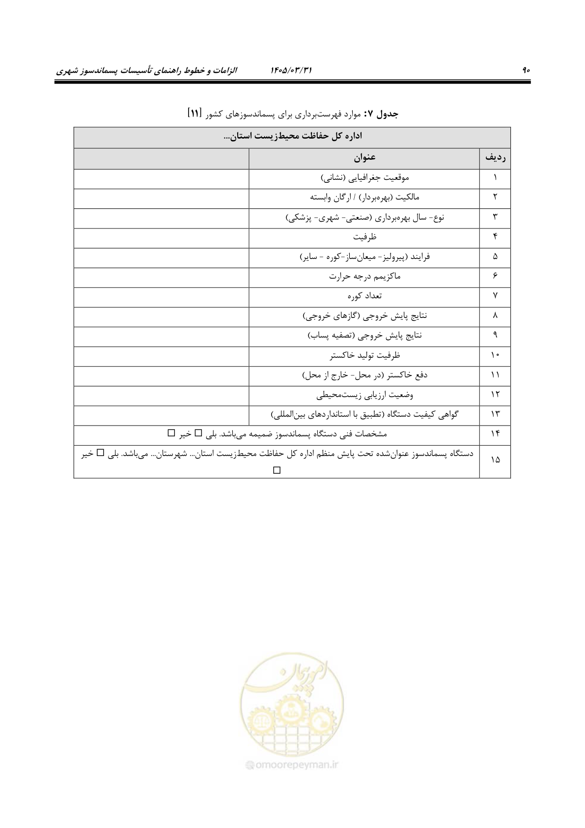 صفحه 98 از 113