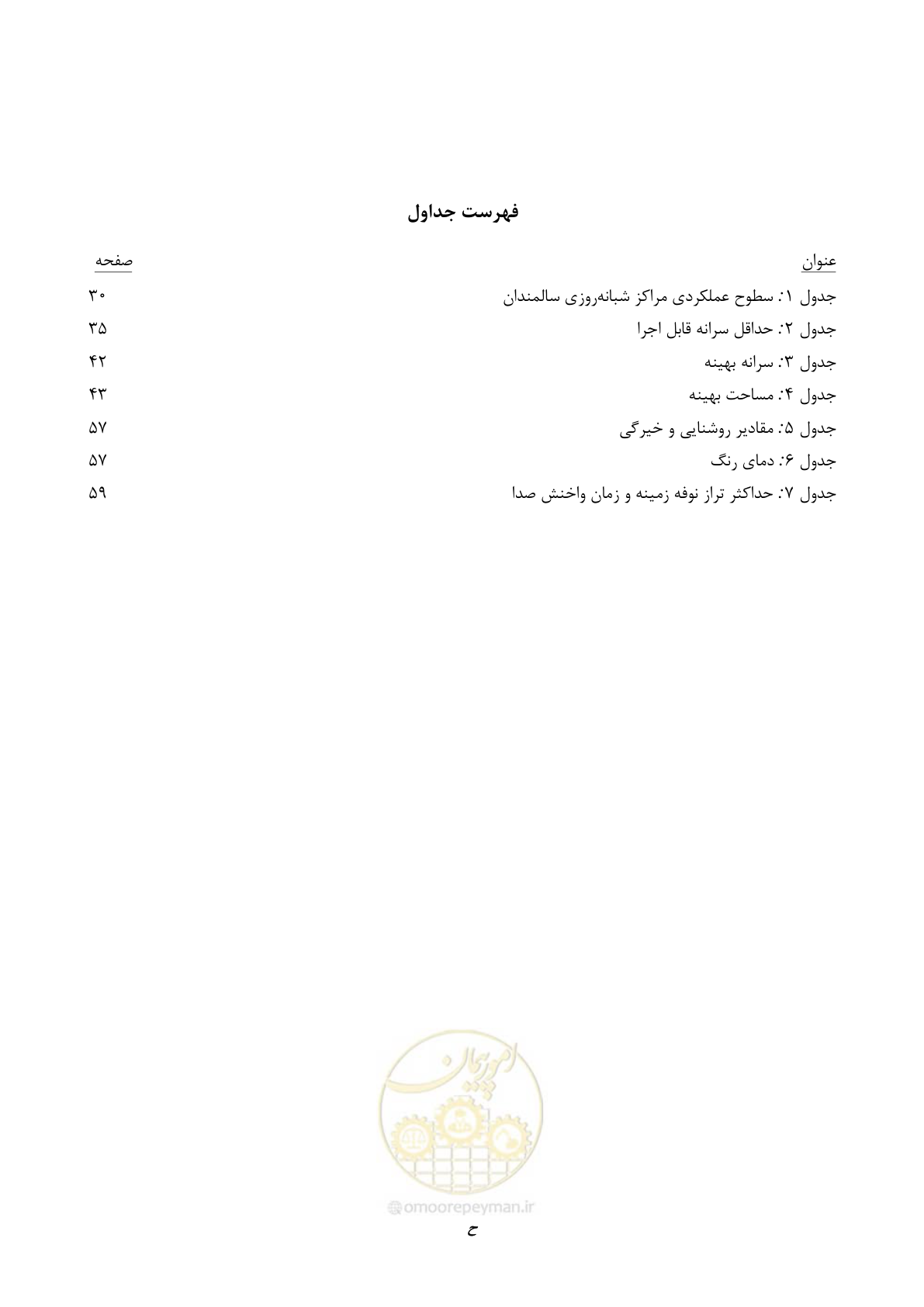 صفحه 12 از 124