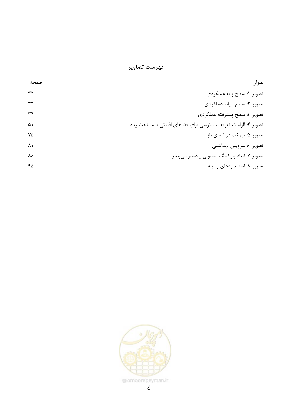 صفحه 13 از 124