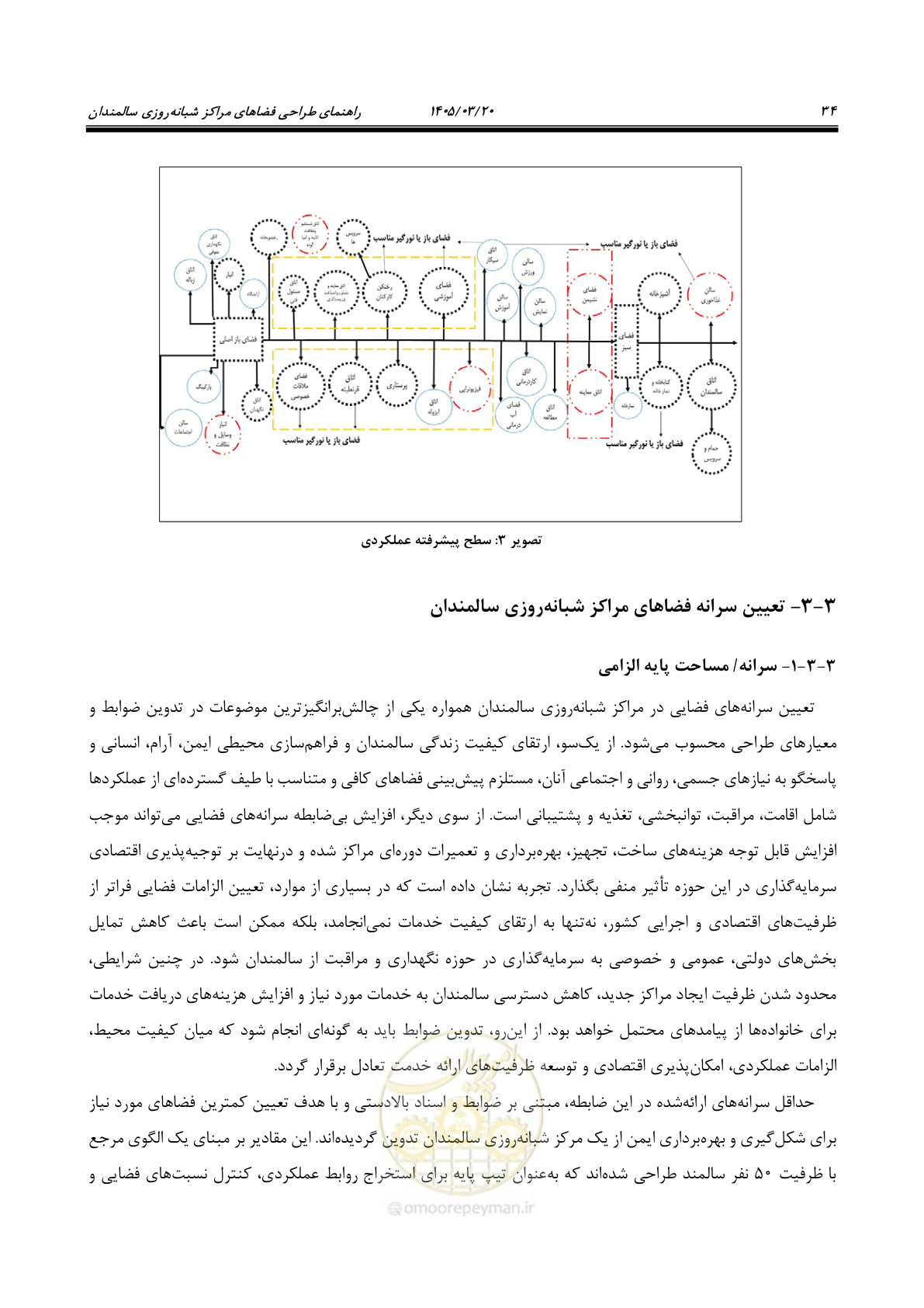 صفحه 48 از 124