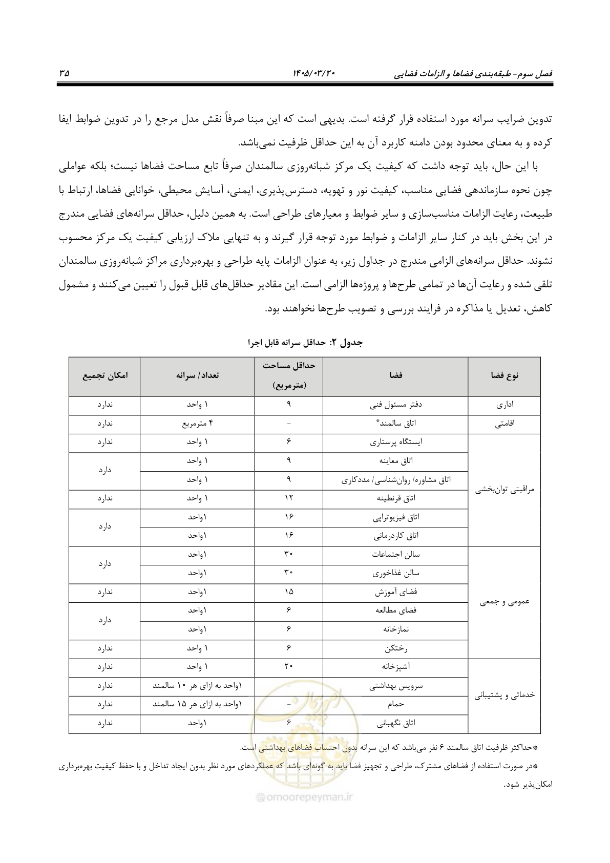 صفحه 49 از 124