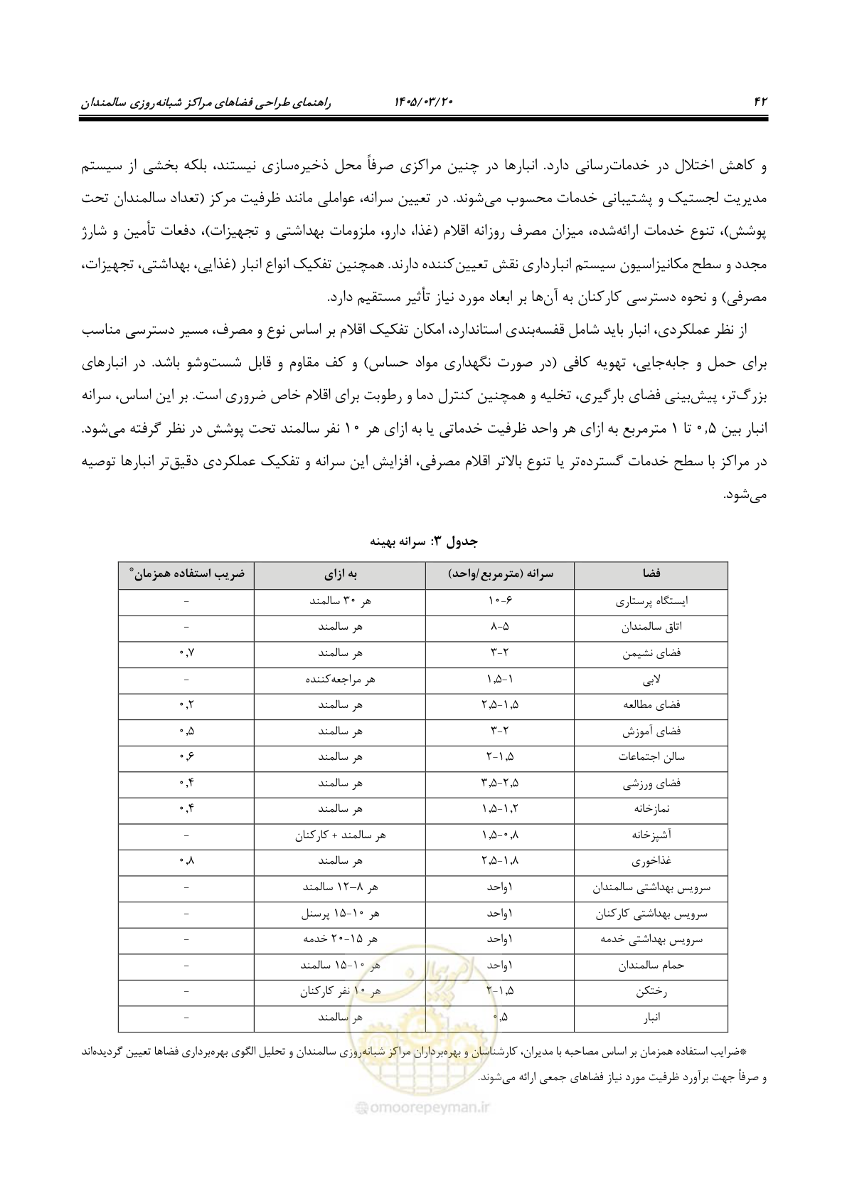 صفحه 56 از 124
