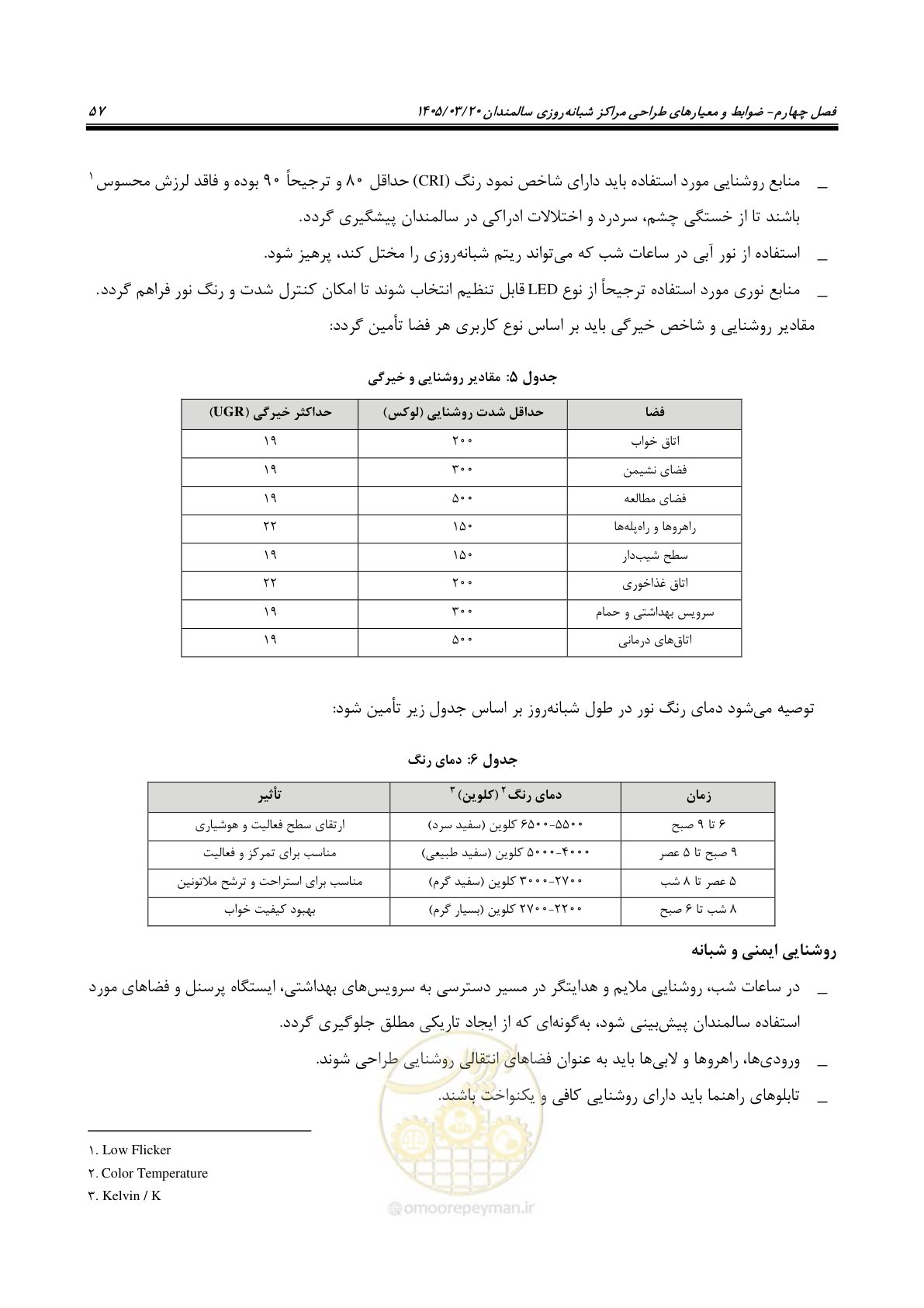 صفحه 71 از 124