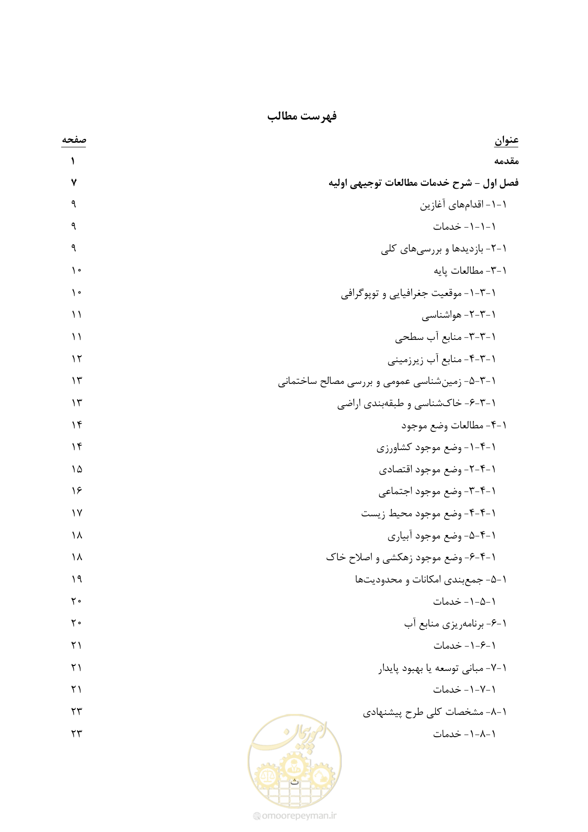 صفحه 15 از 208