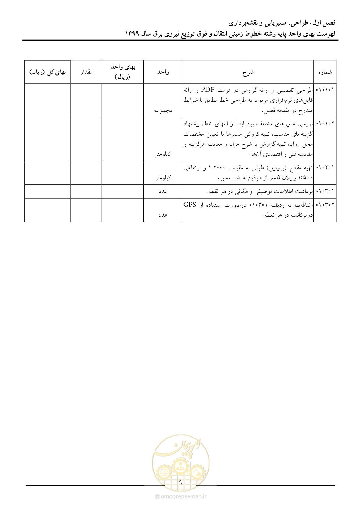 صفحه 14 از 67