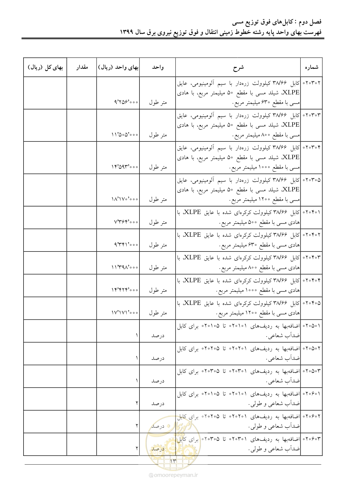 صفحه 18 از 67