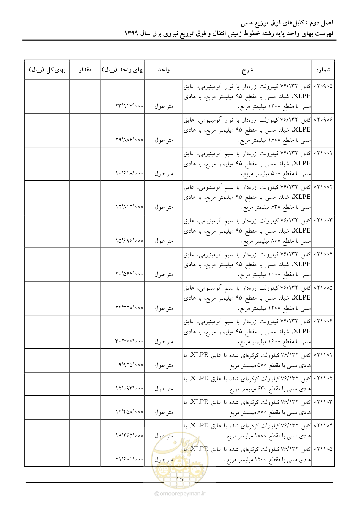 صفحه 20 از 67