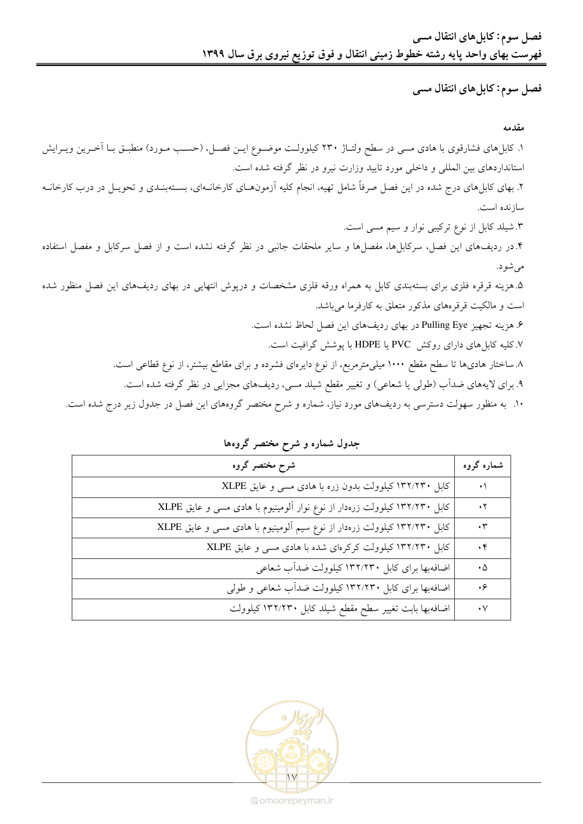 صفحه 22 از 67