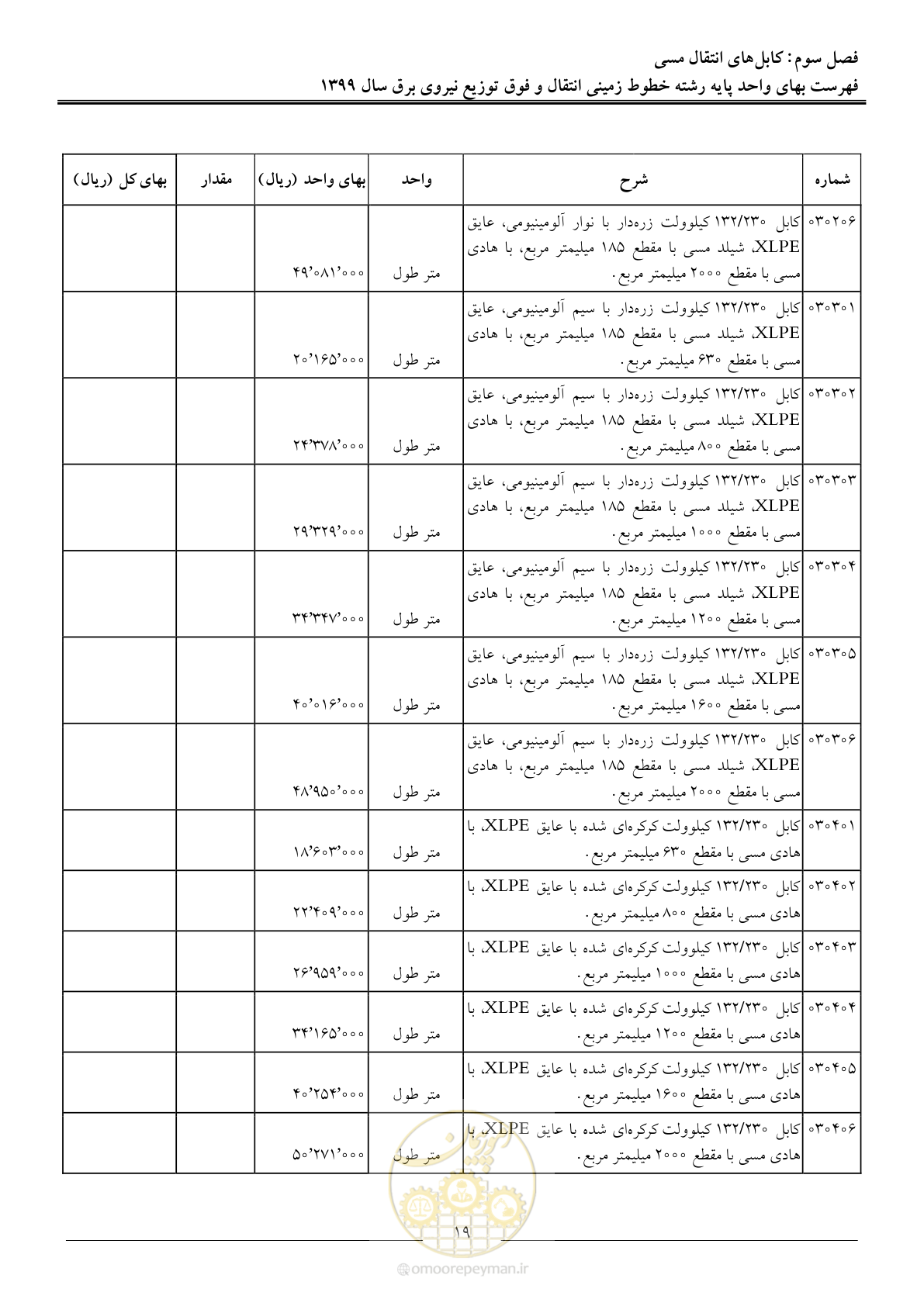 صفحه 24 از 67