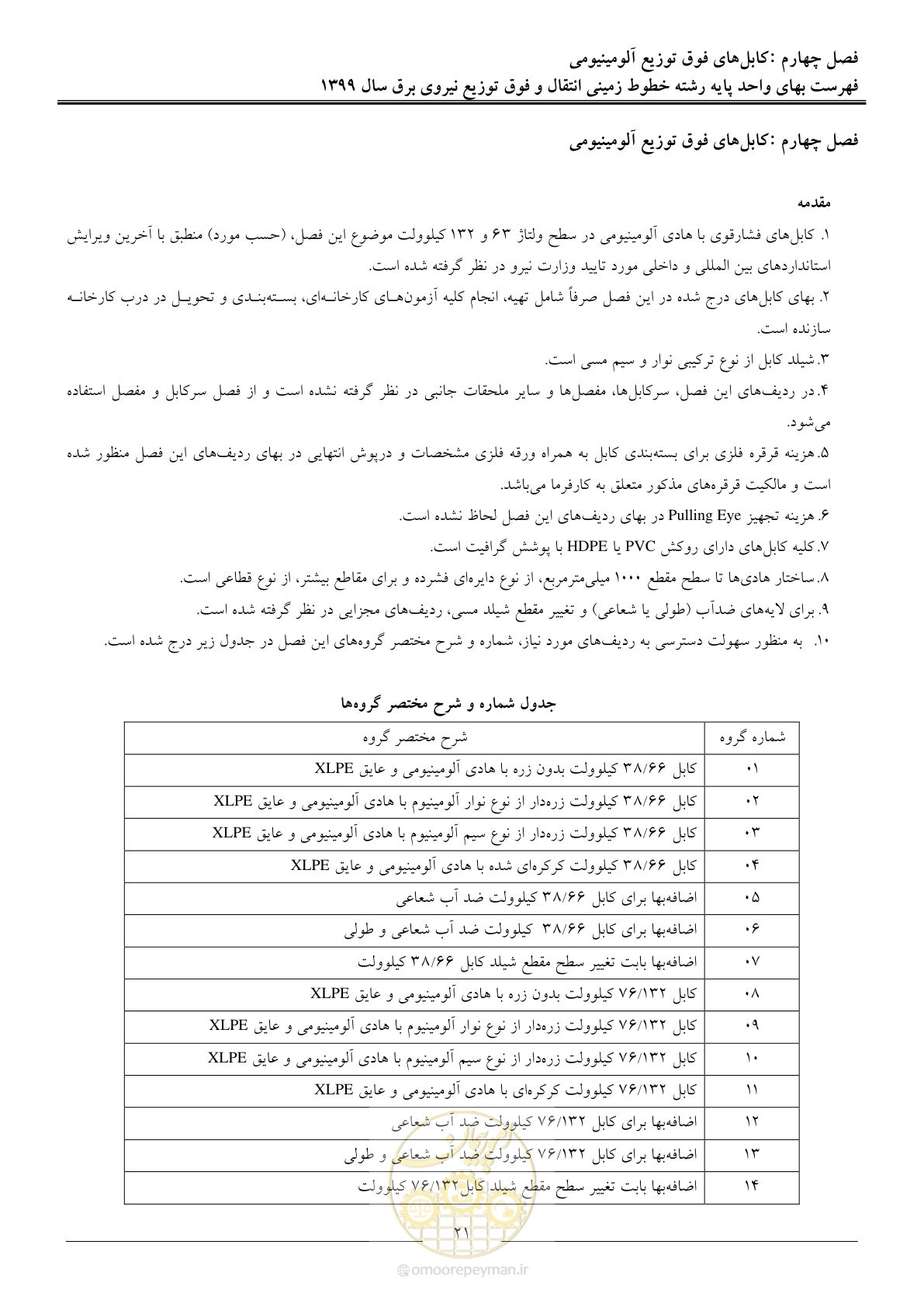 صفحه 26 از 67