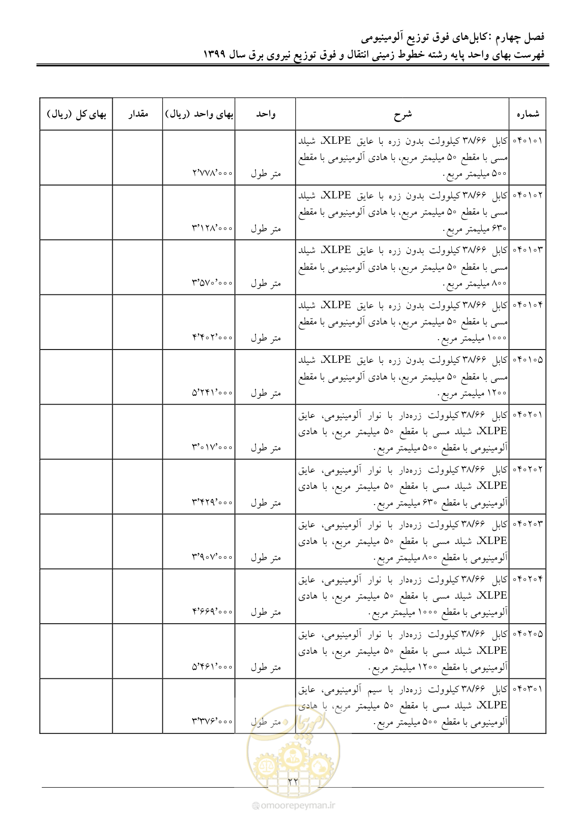 صفحه 27 از 67