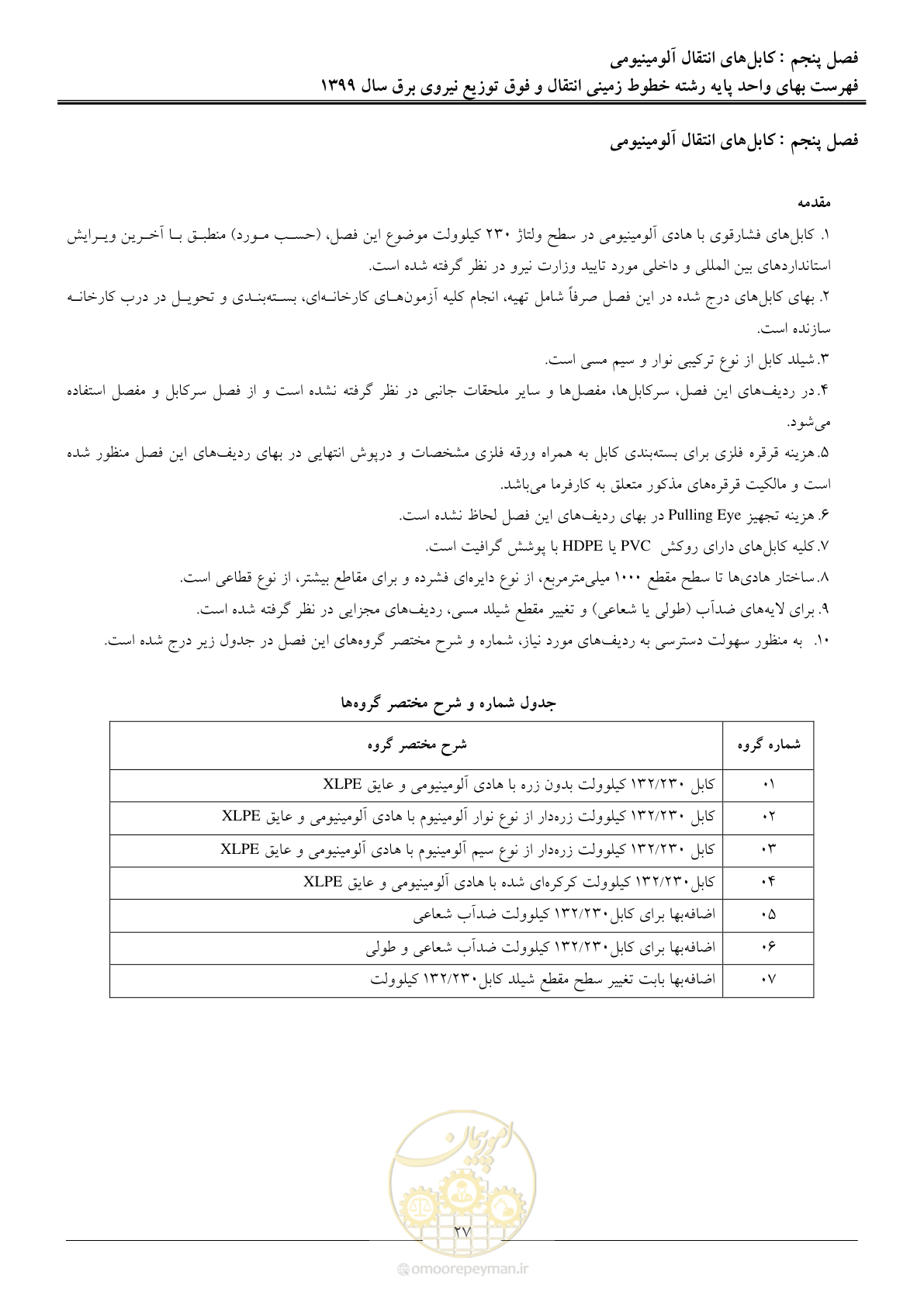 صفحه 32 از 67
